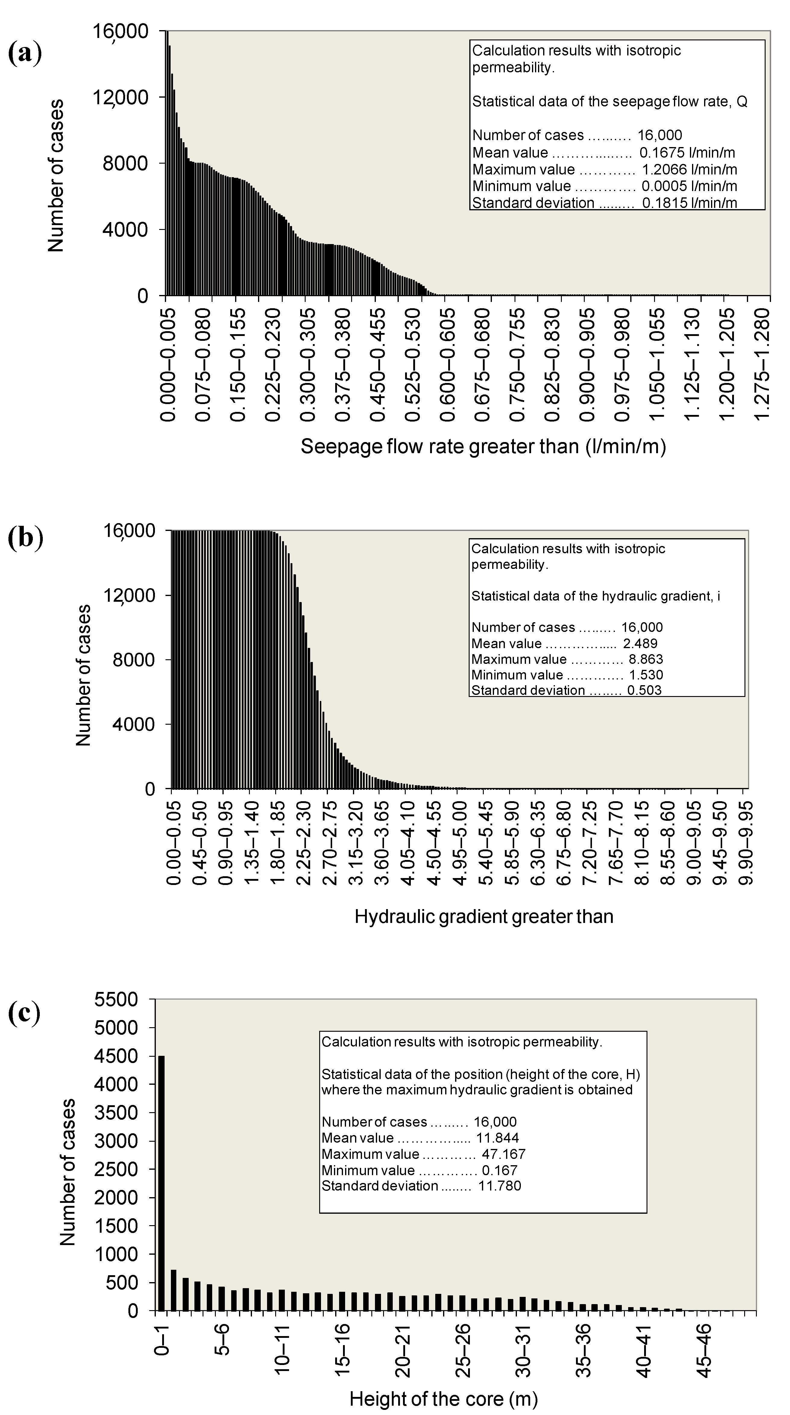 Sustainability 12 09940 g011