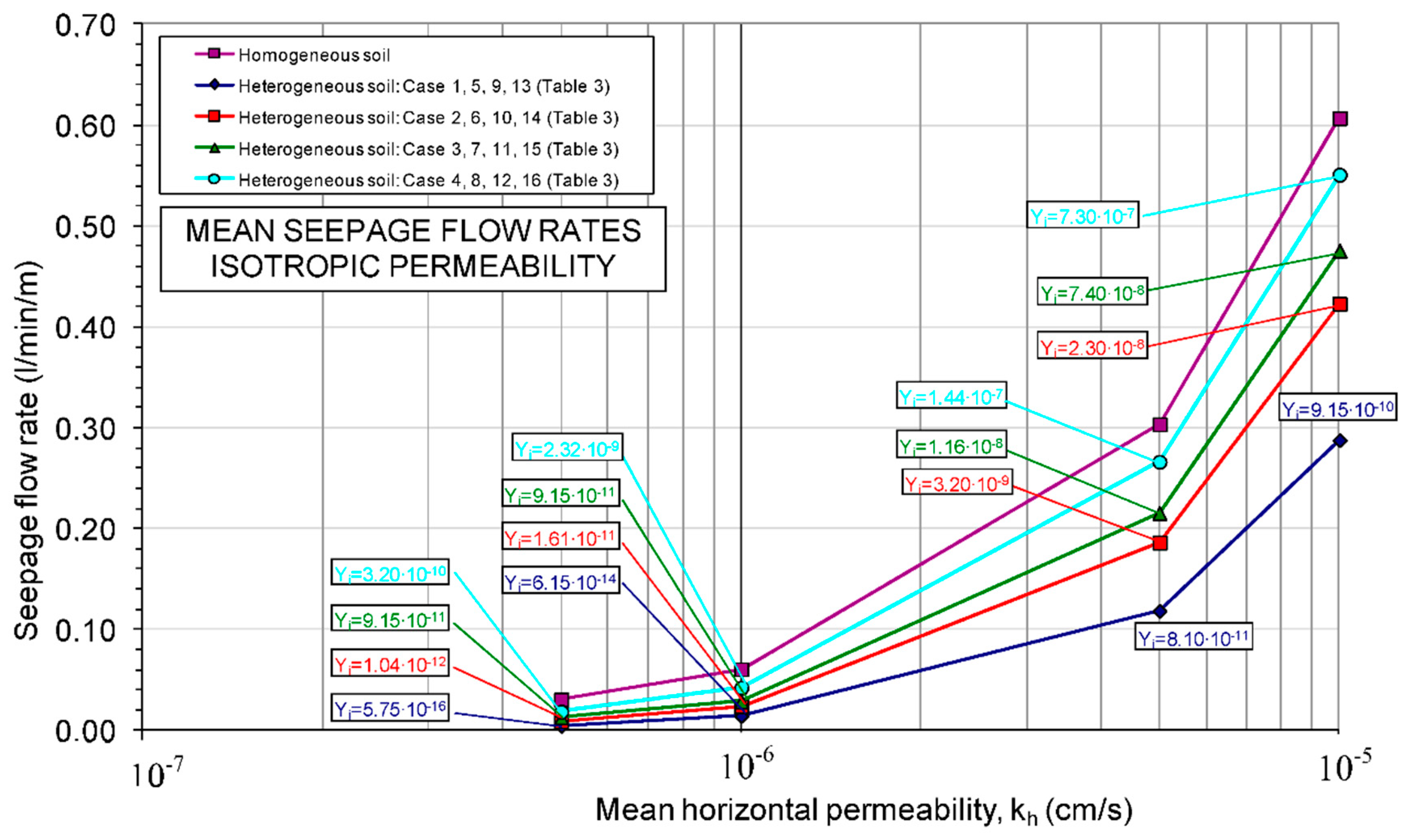 Sustainability 12 09940 g012