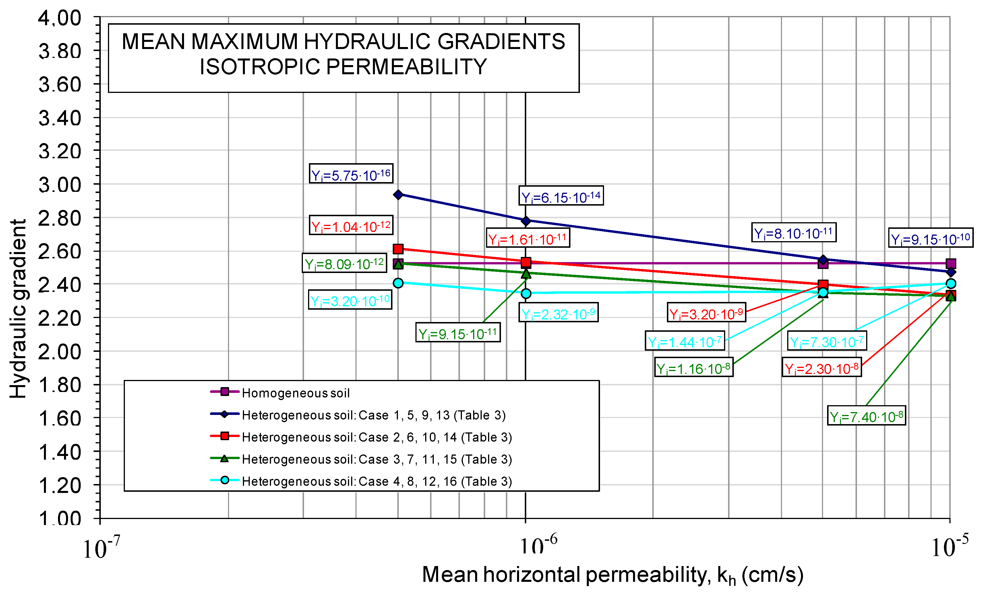 Sustainability 12 09940 g013