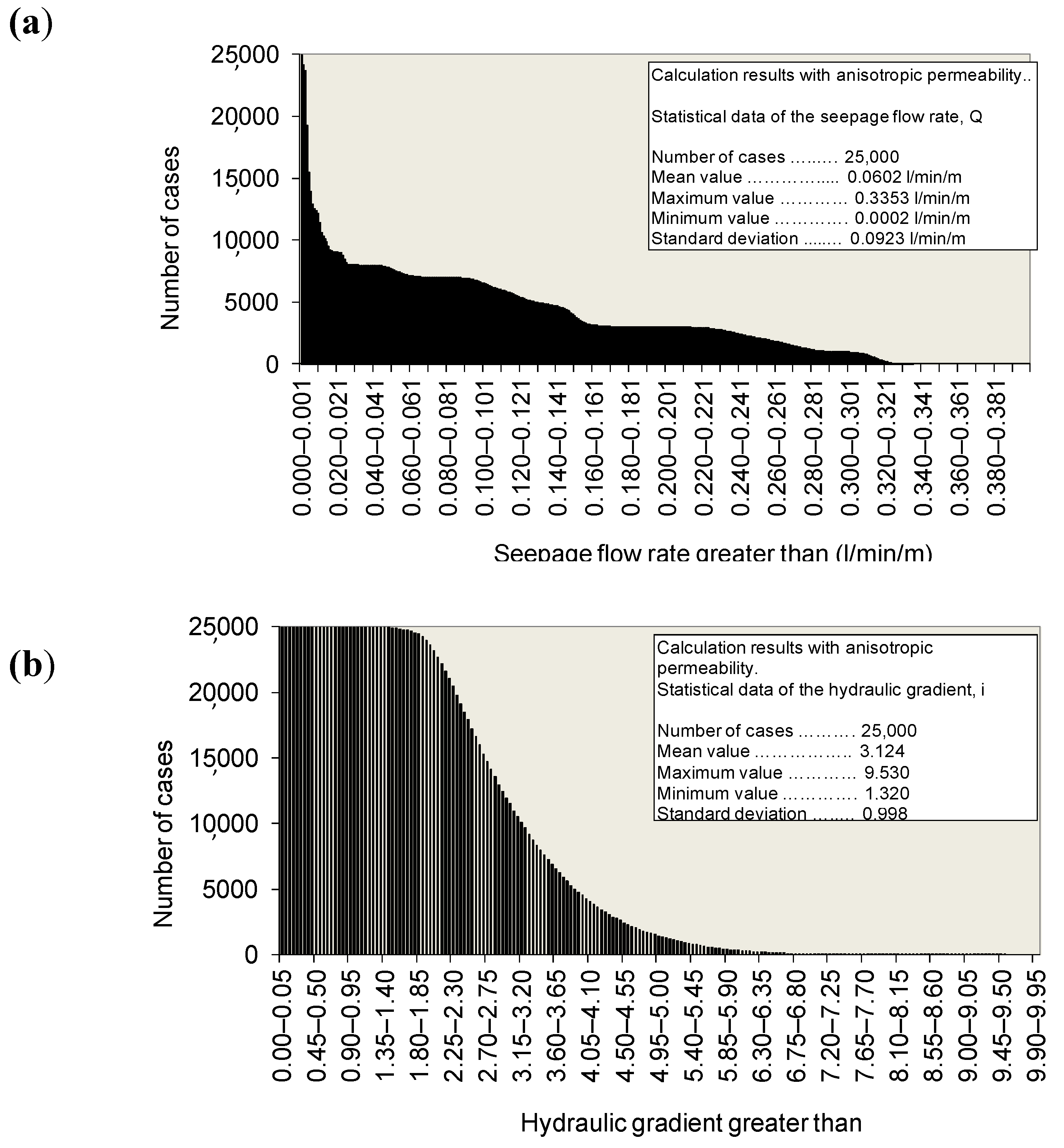 Sustainability 12 09940 g014a