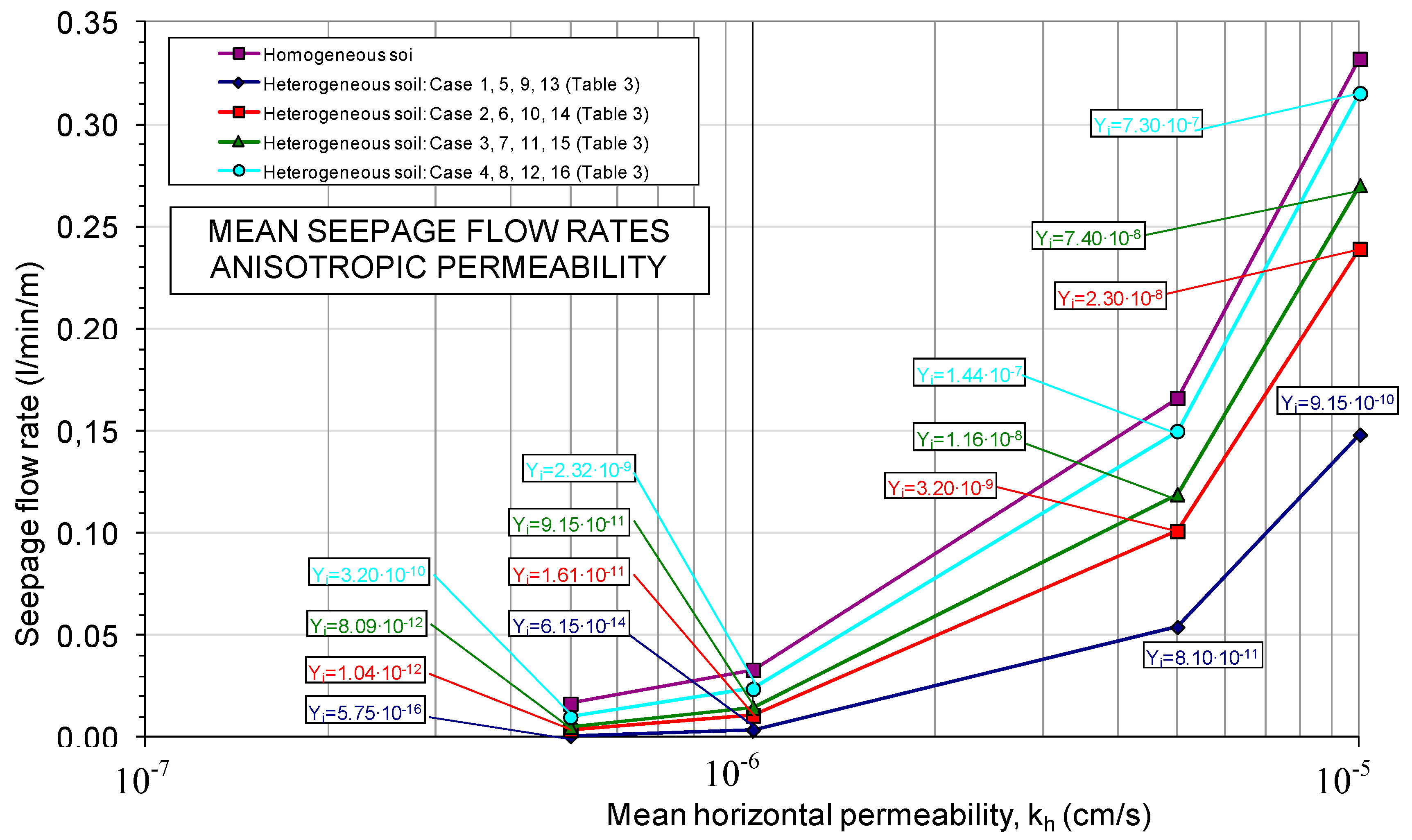 Sustainability 12 09940 g015