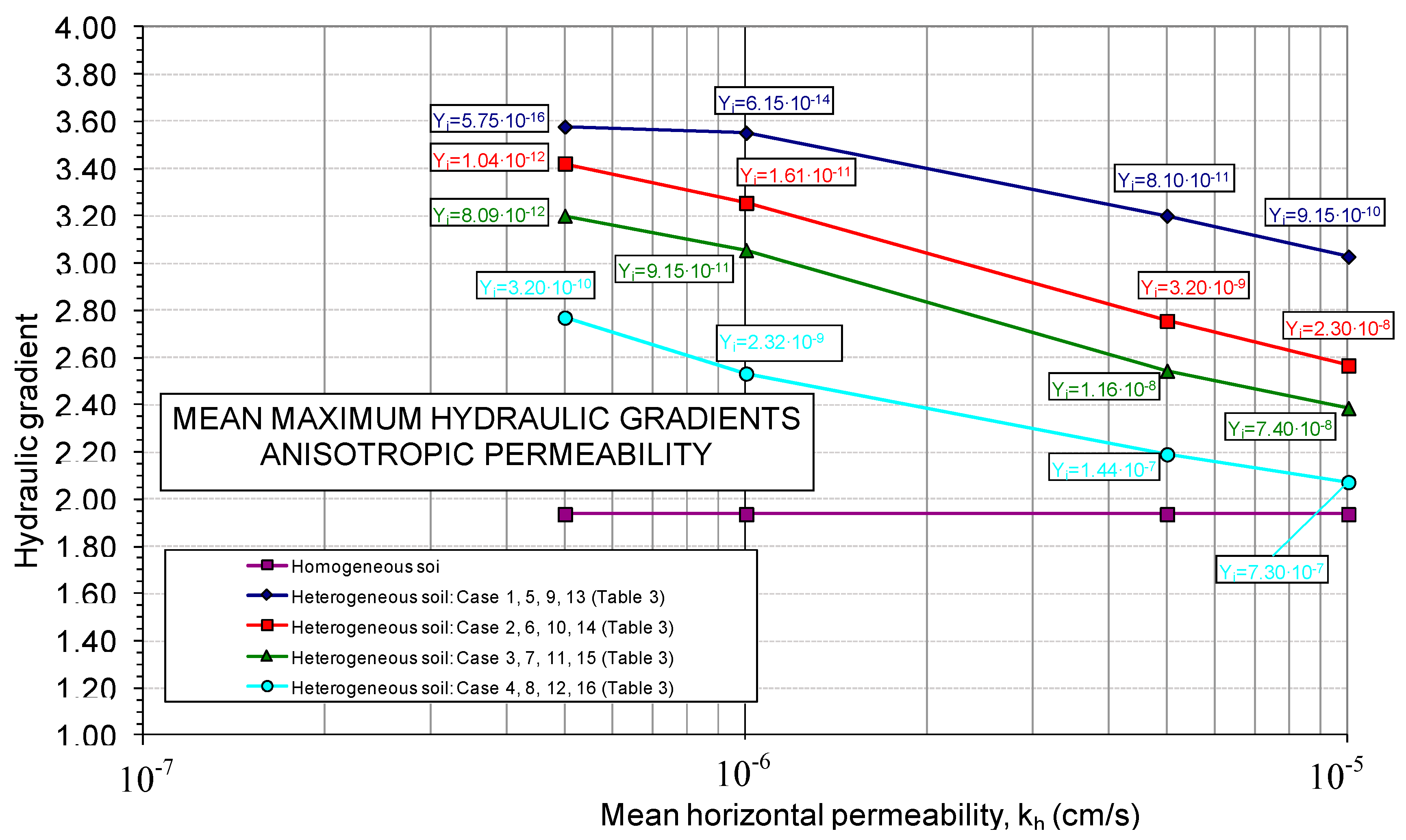 Sustainability 12 09940 g016
