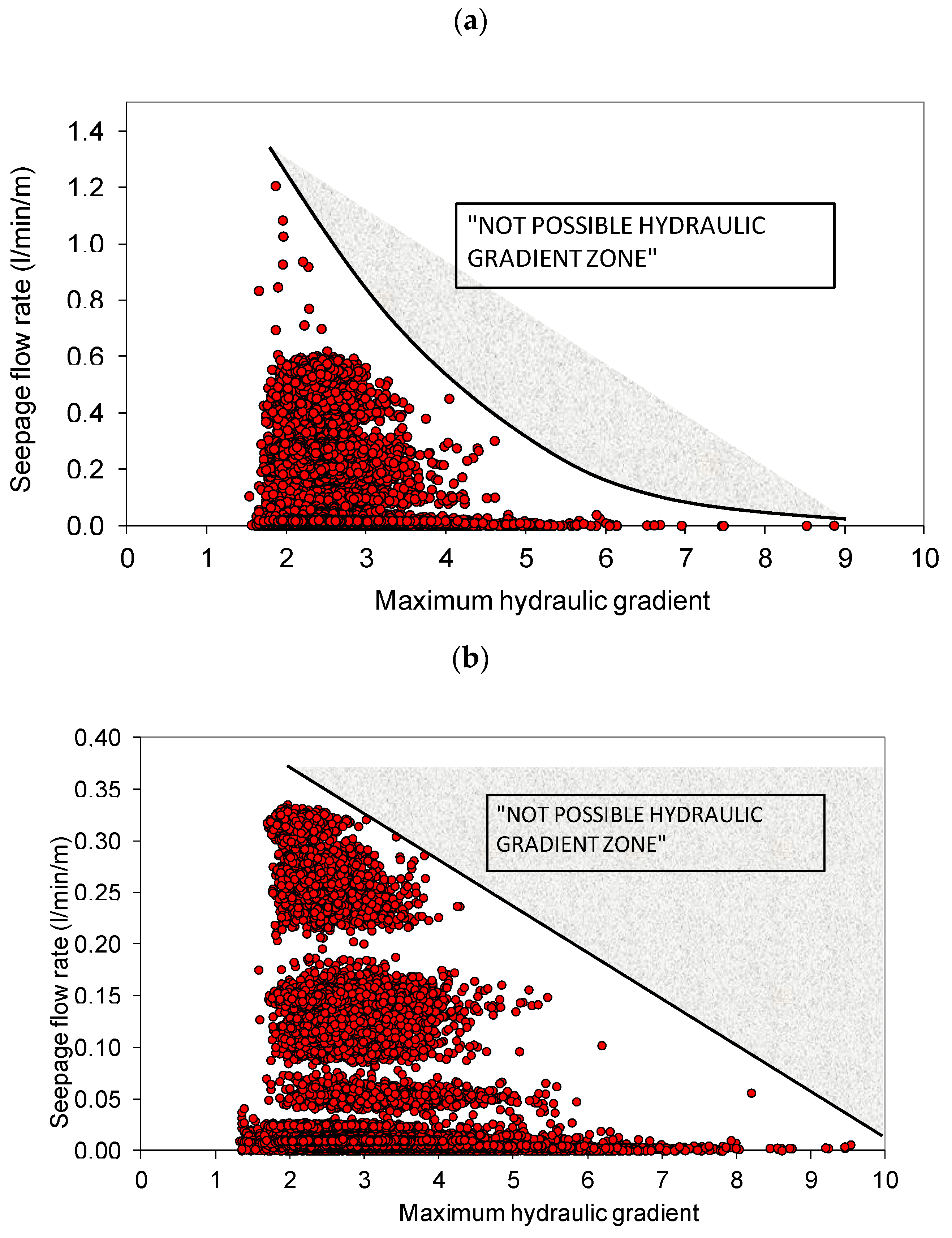 Sustainability 12 09940 g017