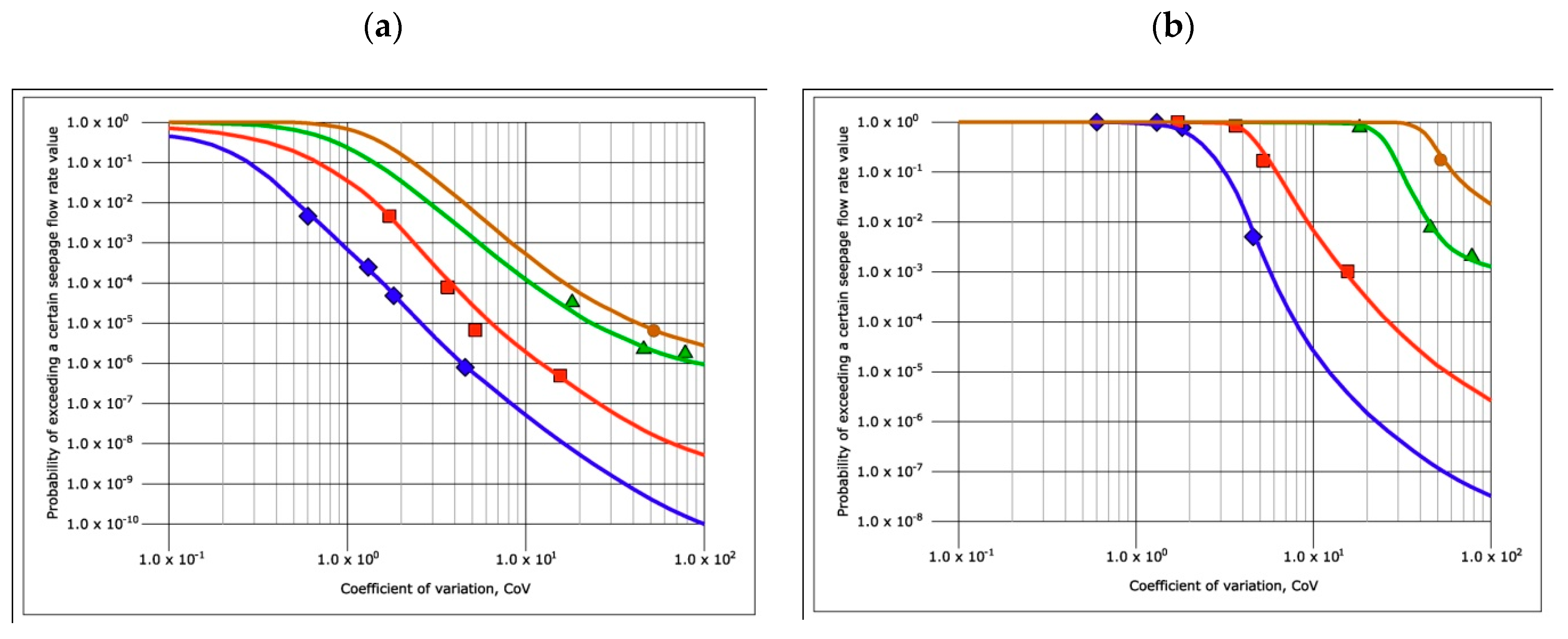 Sustainability 12 09940 g020a