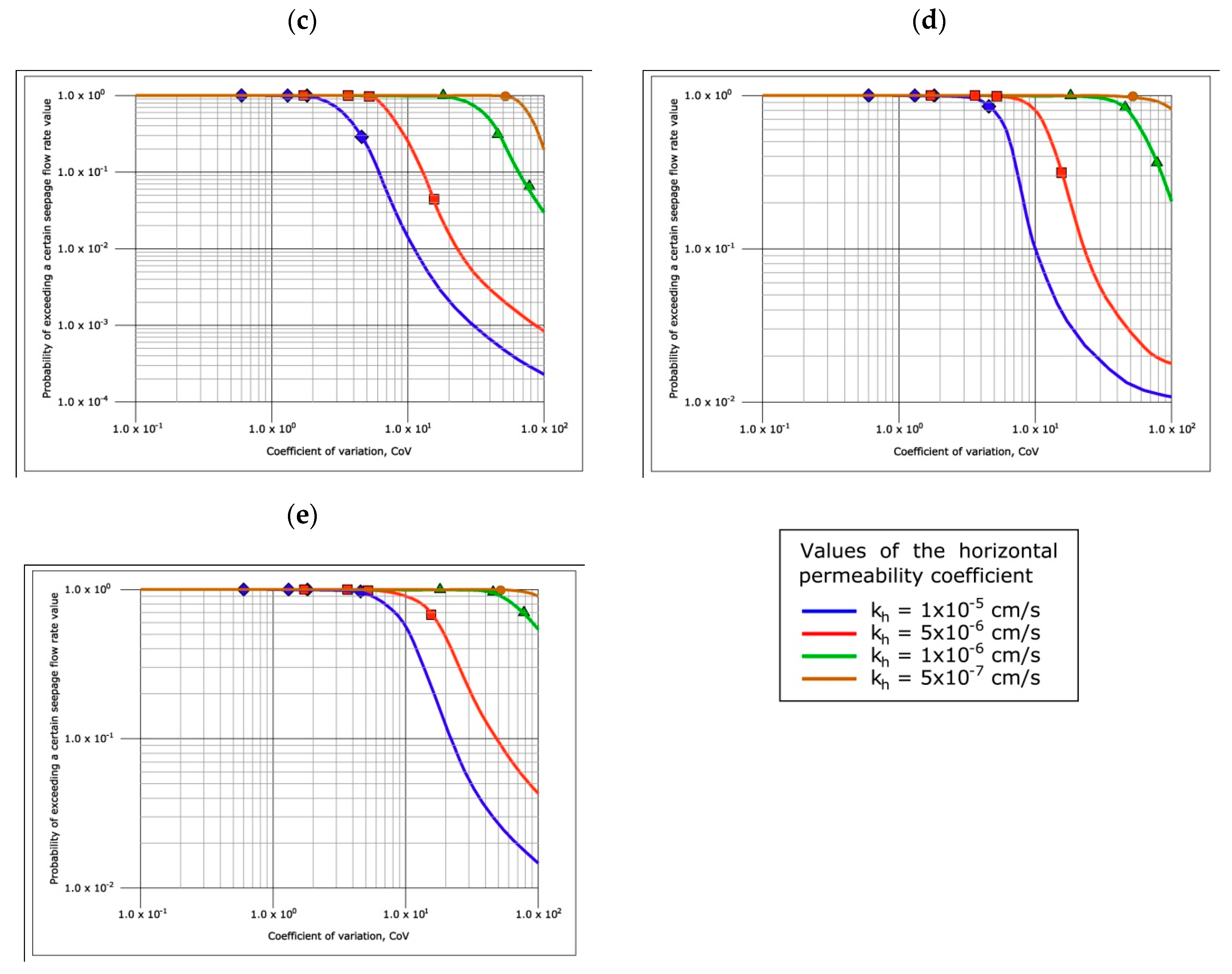 Sustainability 12 09940 g020b