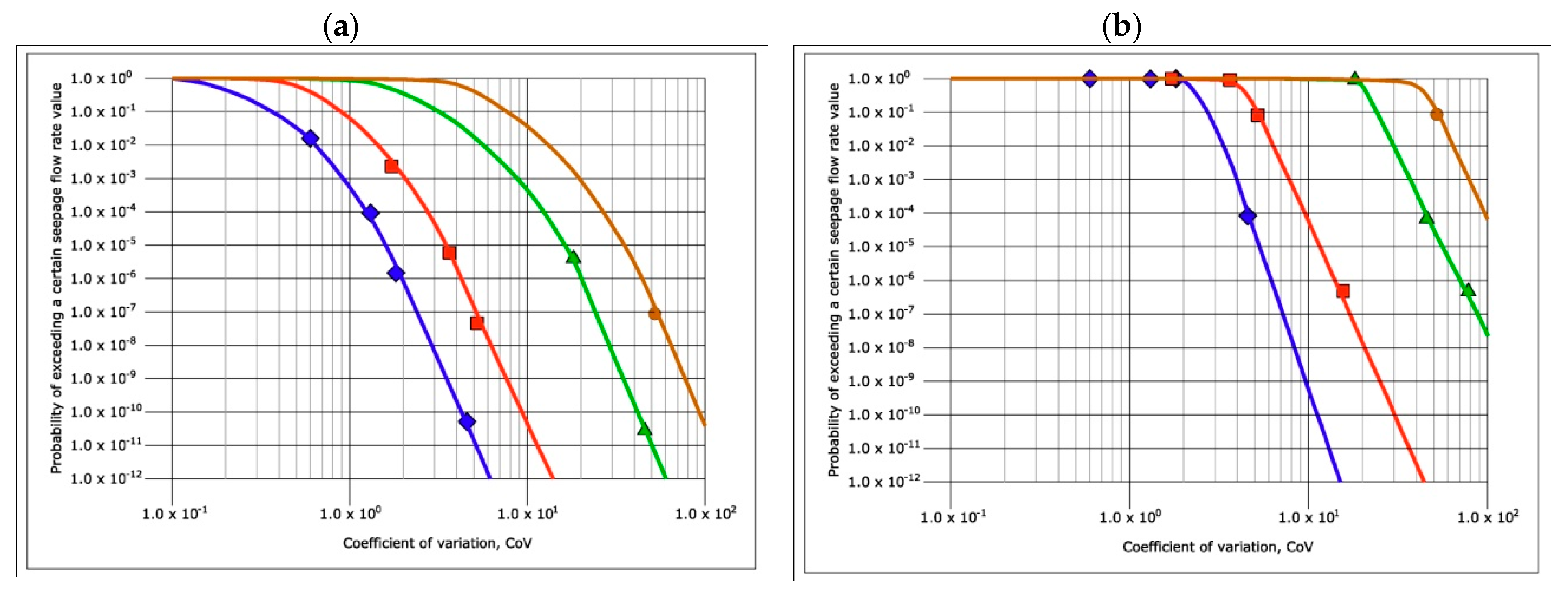 Sustainability 12 09940 g021a