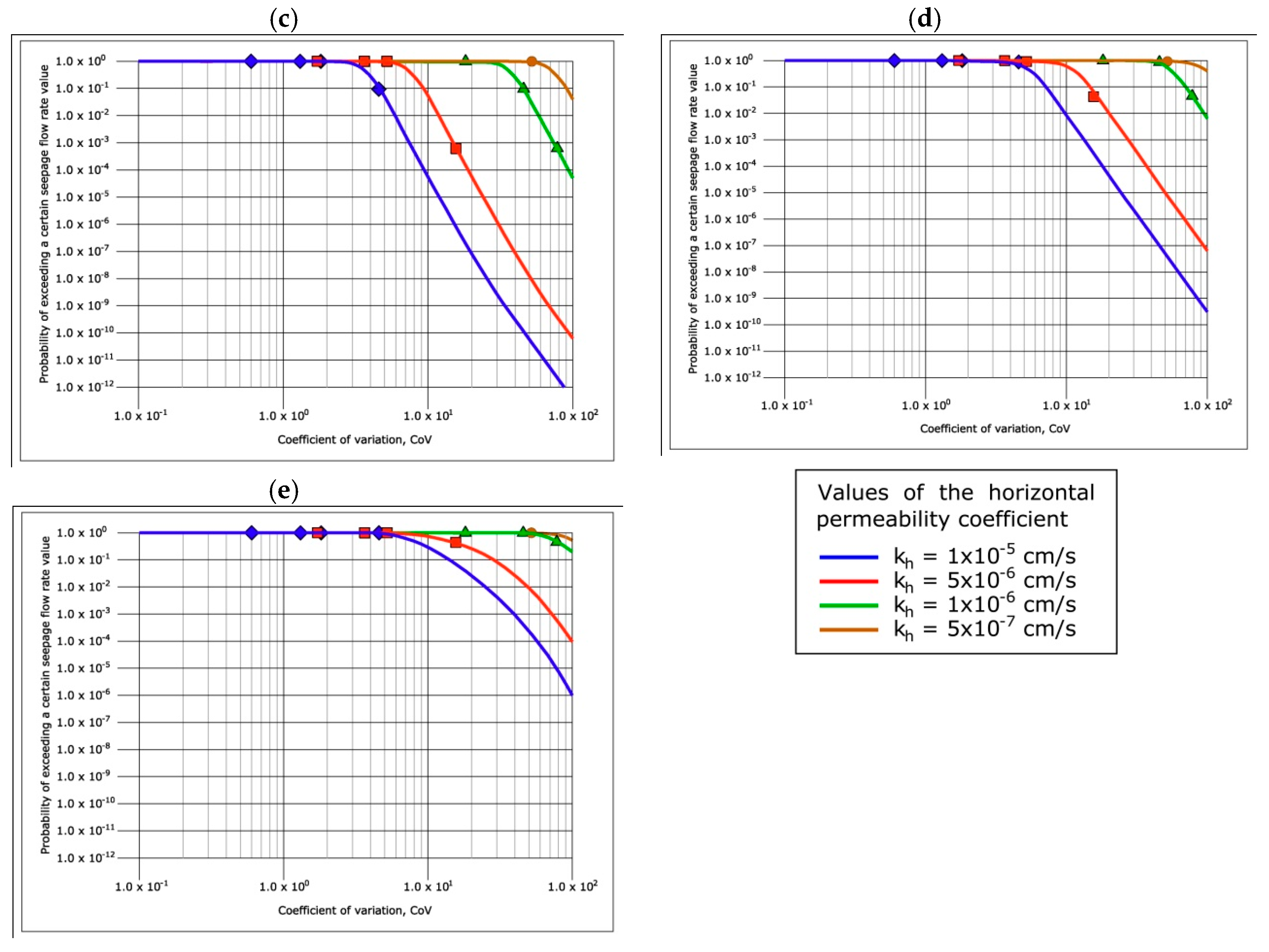 Sustainability 12 09940 g021b