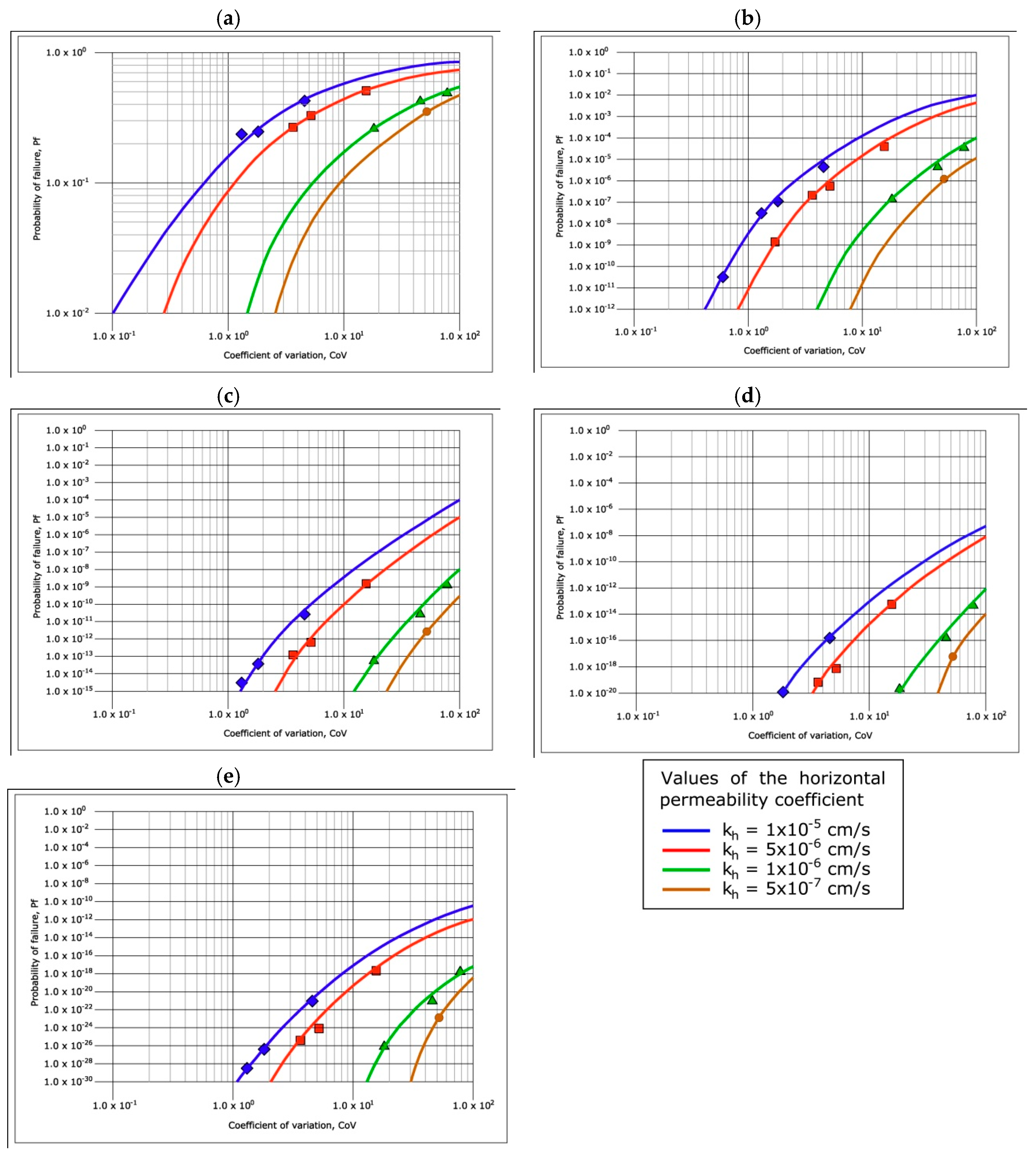 Sustainability 12 09940 g022