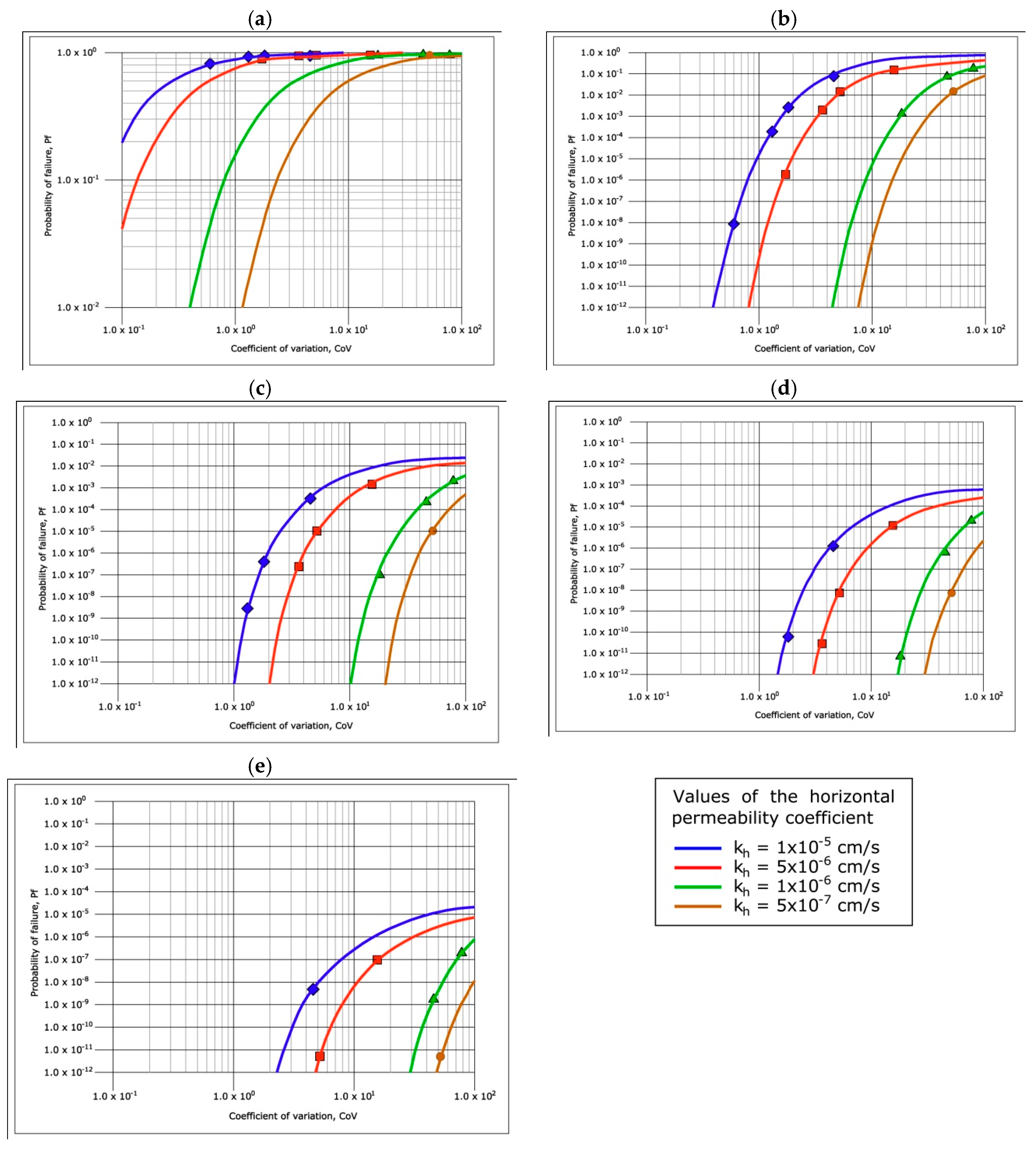 Sustainability 12 09940 g023