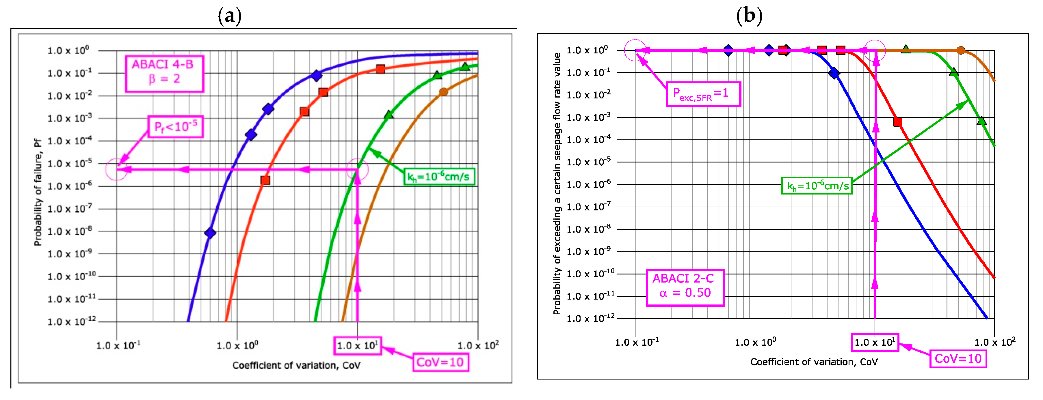 Sustainability 12 09940 g024