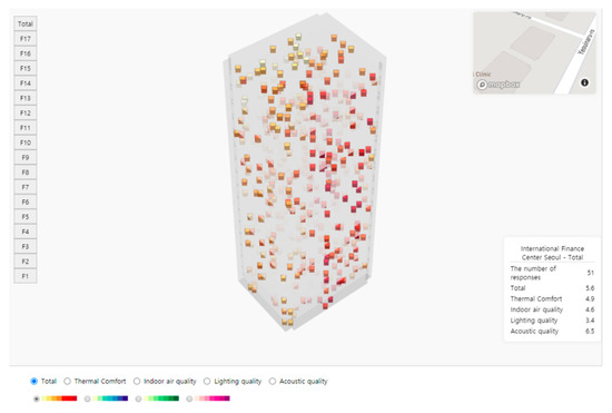 Development of a Building Occupant Survey System with 3D Spatial ...