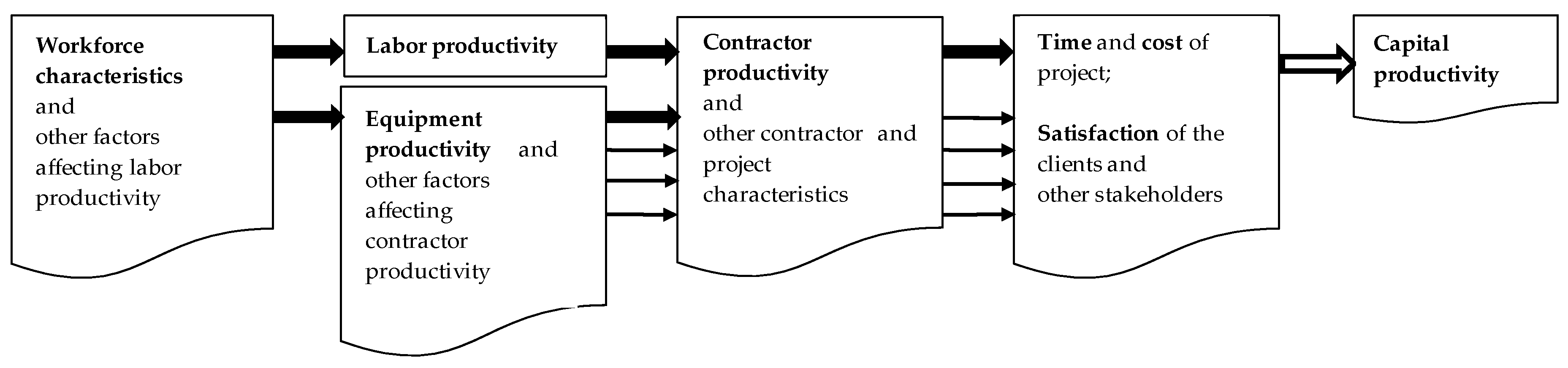 Sustainability 12 09946 g001 Sustainability 12 09946 g001