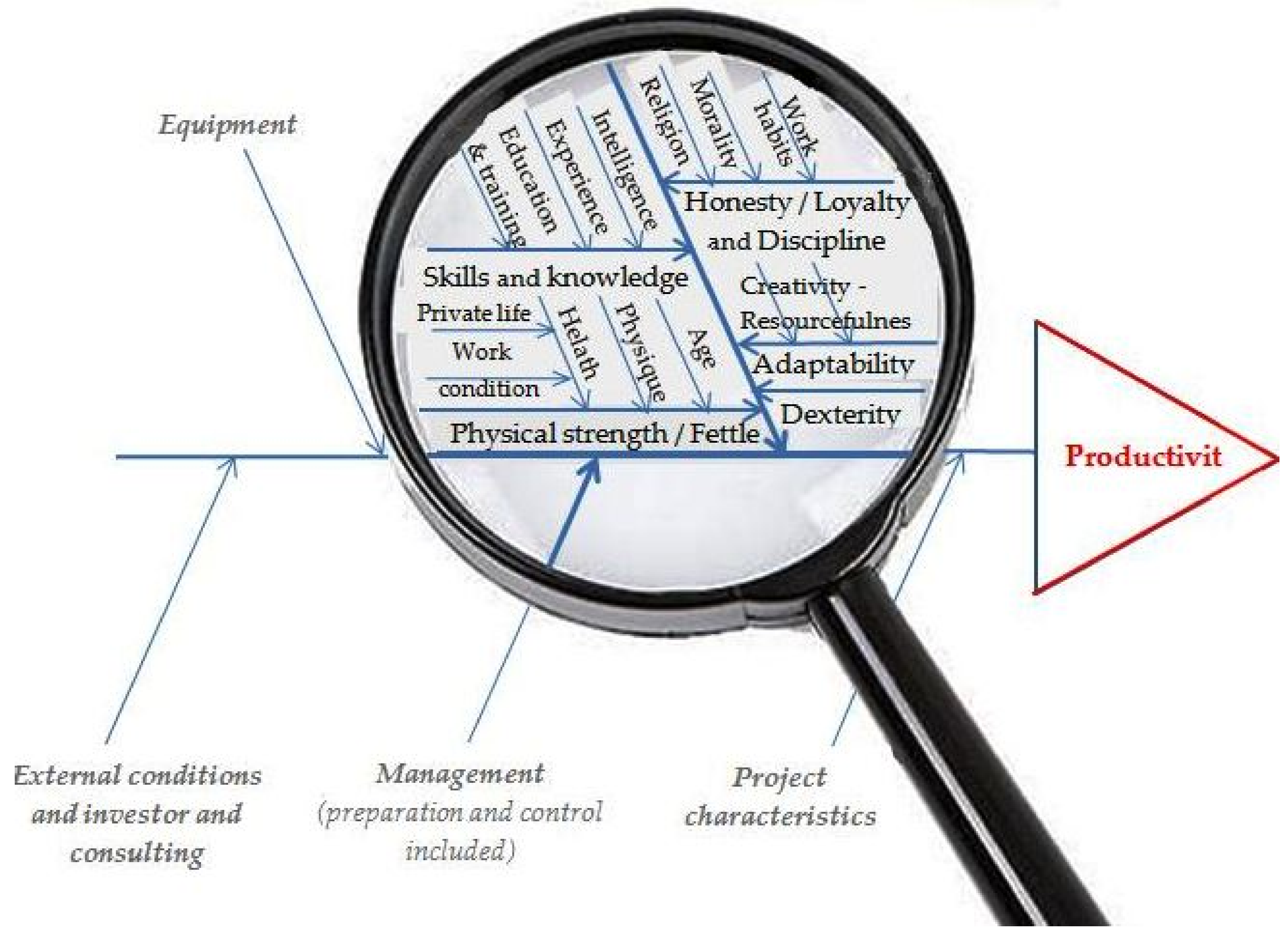 Sustainability 12 09946 g004 Sustainability 12 09946 g004