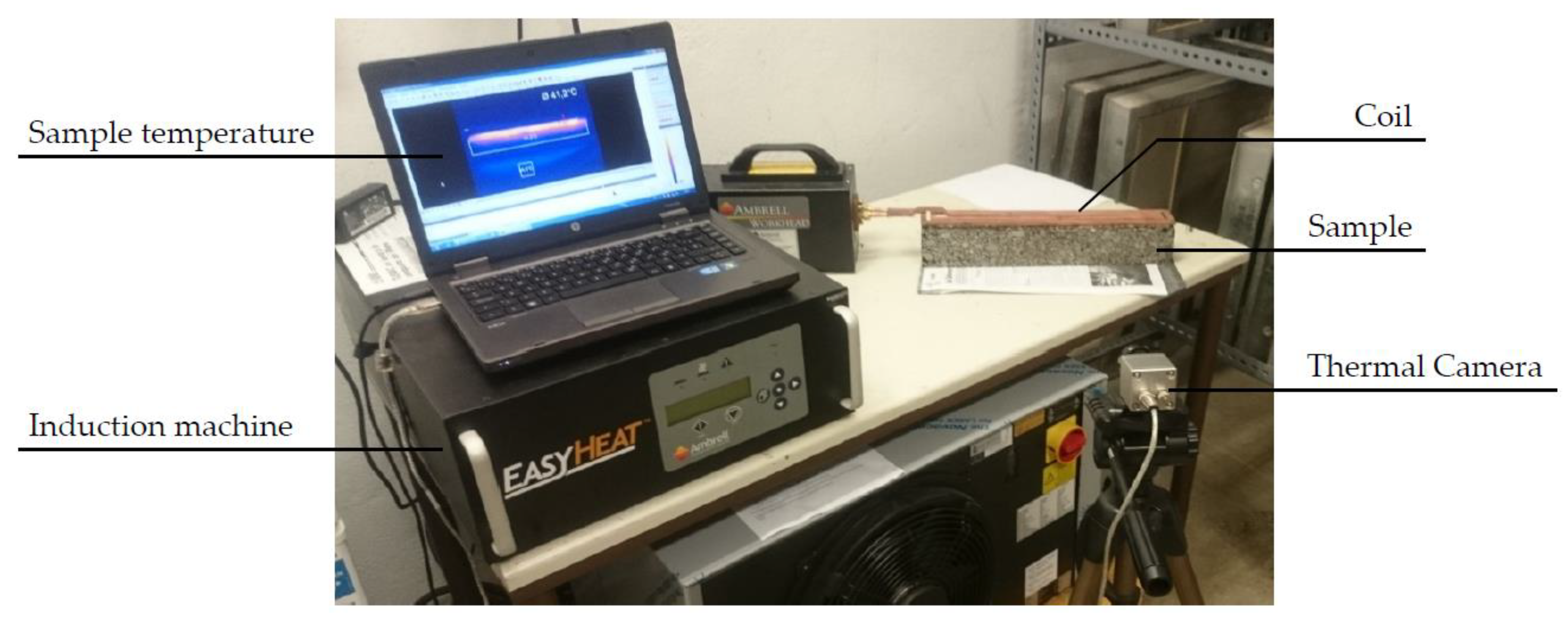 Sustainability 12 09962 g002