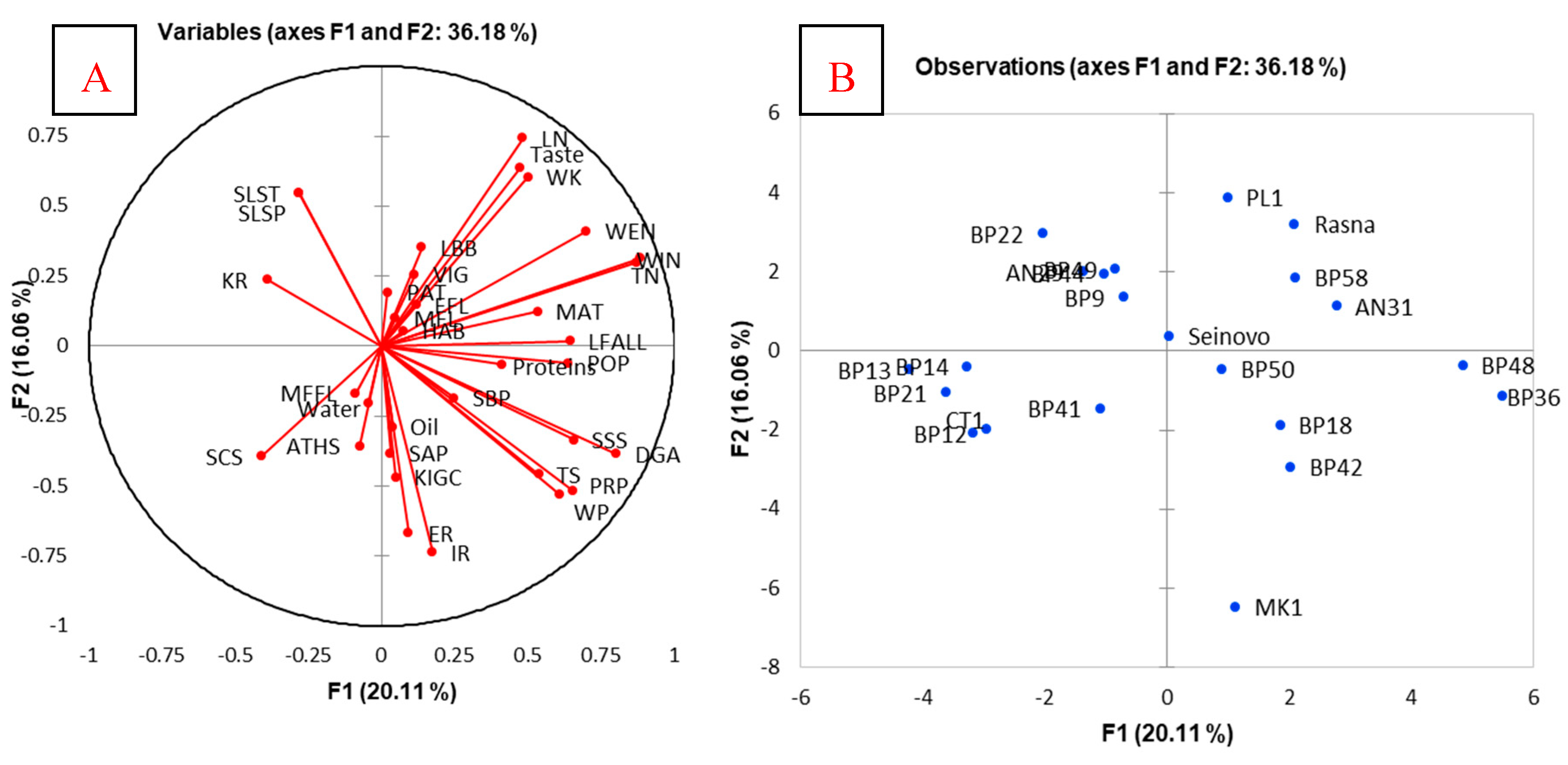 Sustainability 12 09963 g002 Sustainability 12 09963 g002