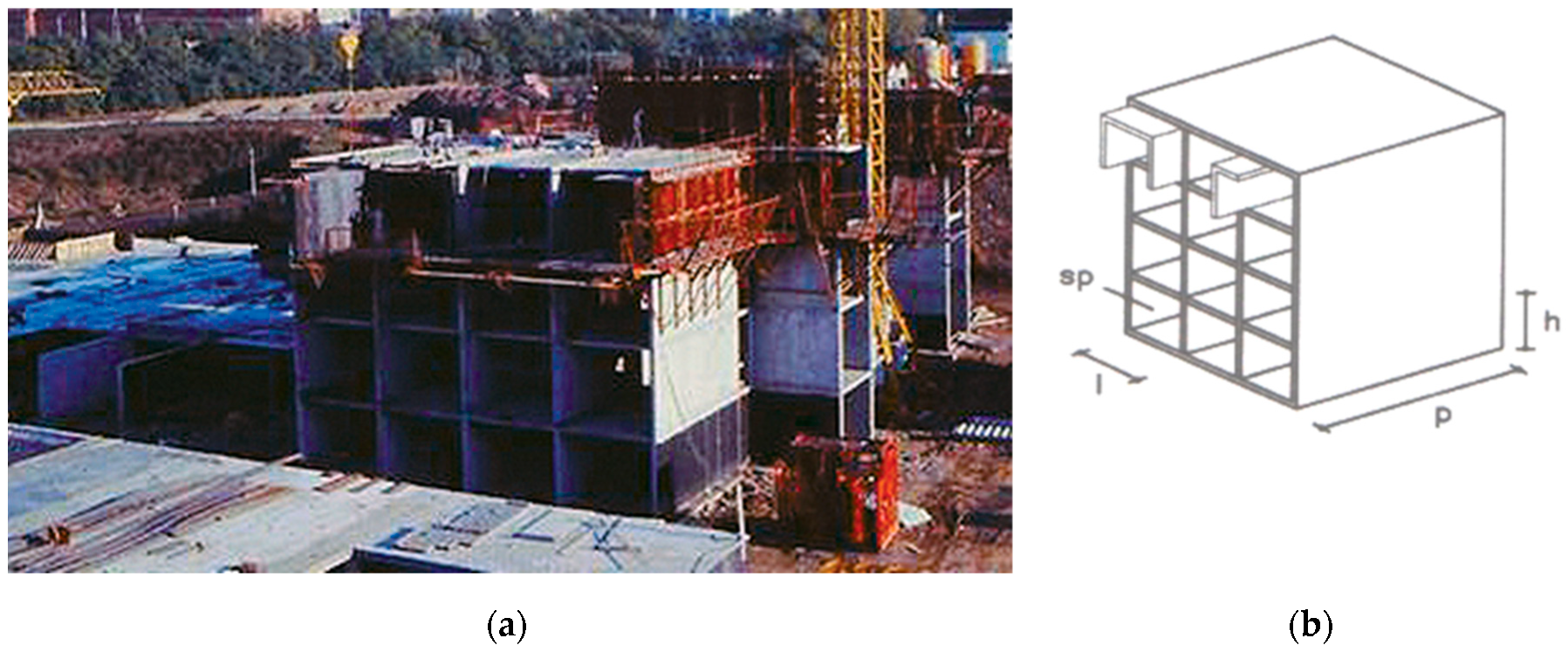 Sustainability 12 09964 g001