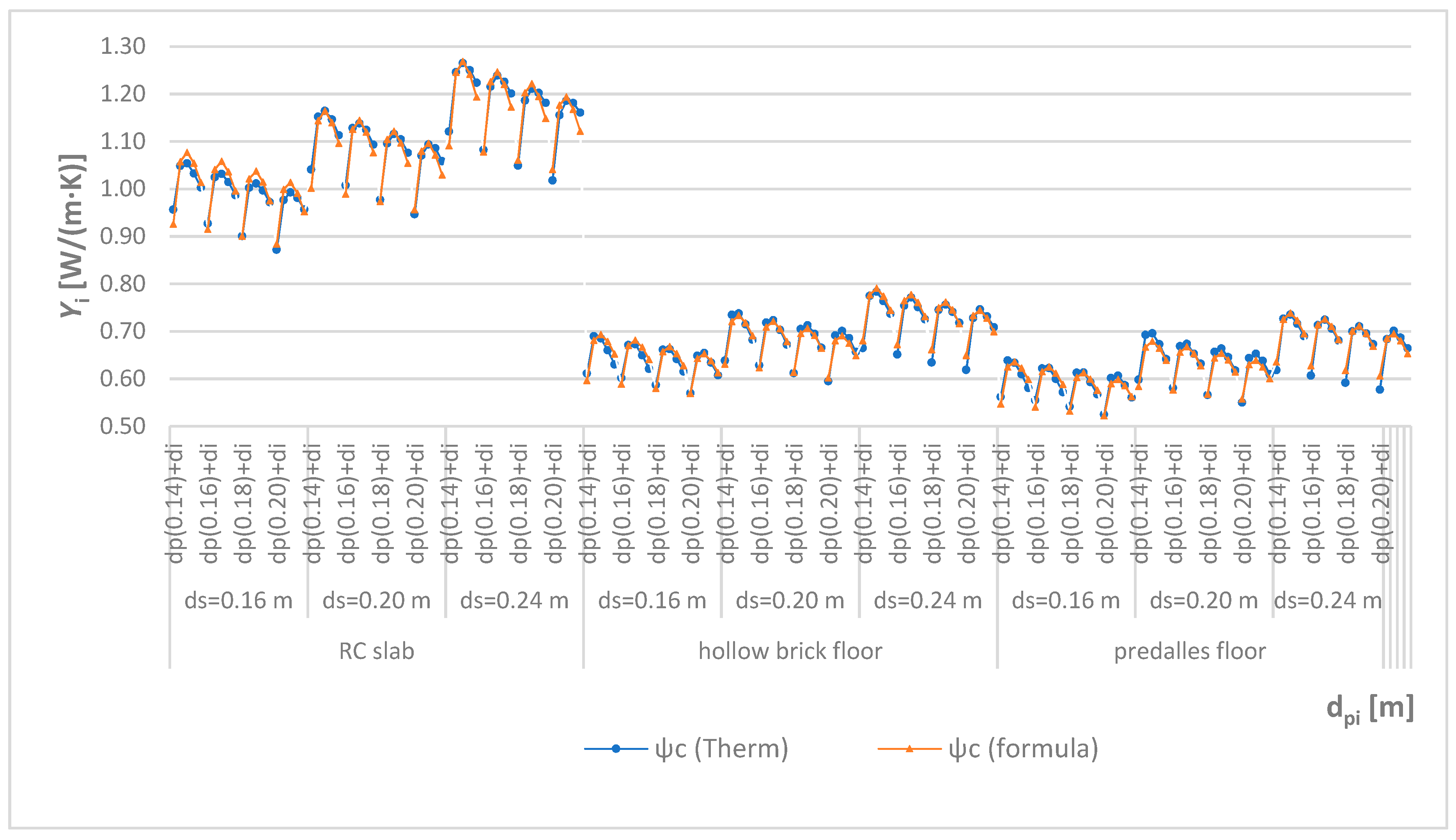 Sustainability 12 09964 g012
