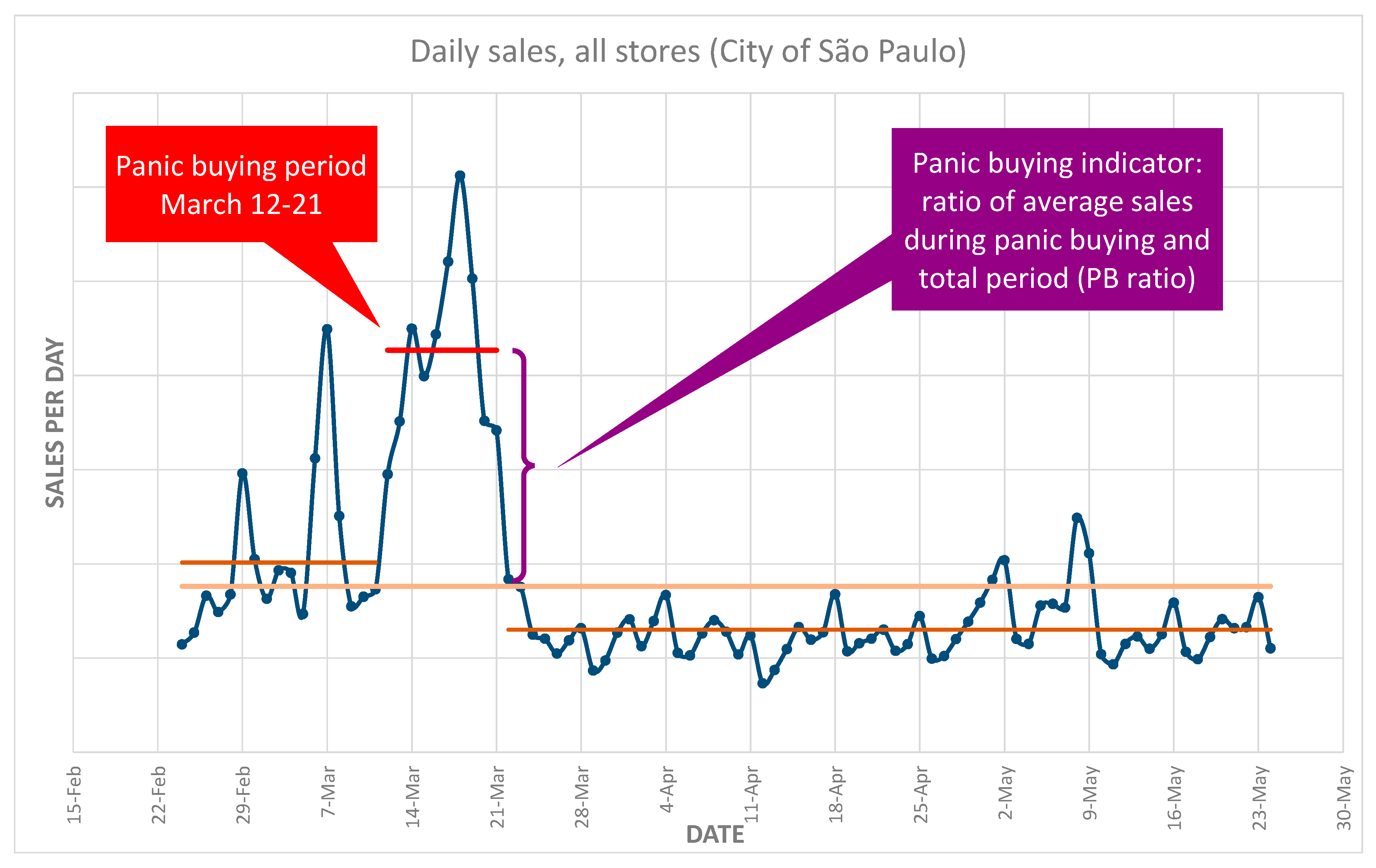 Sustainability 12 09968 g002 Sustainability 12 09968 g002