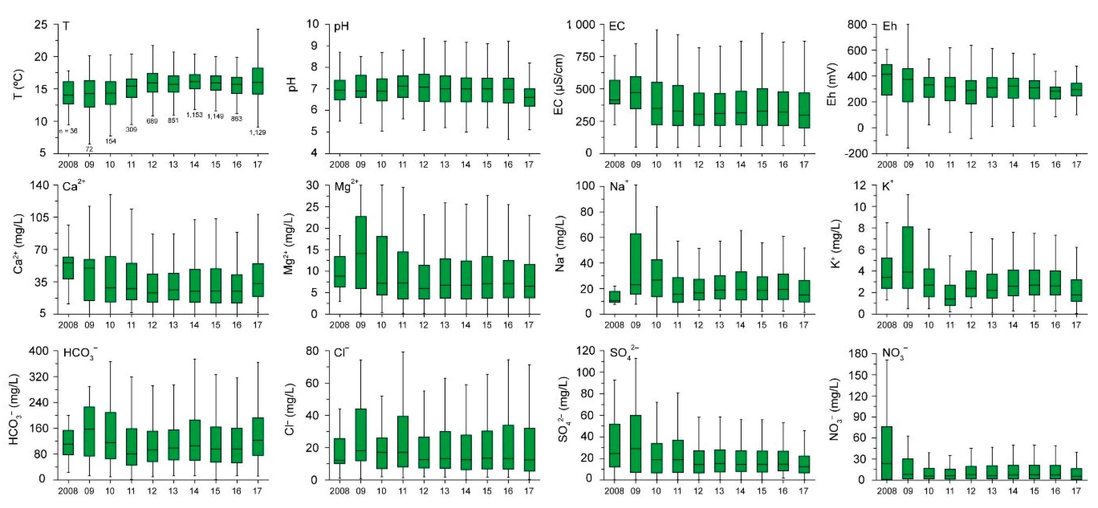 Sustainability 12 09971 g004 Sustainability 12 09971 g004