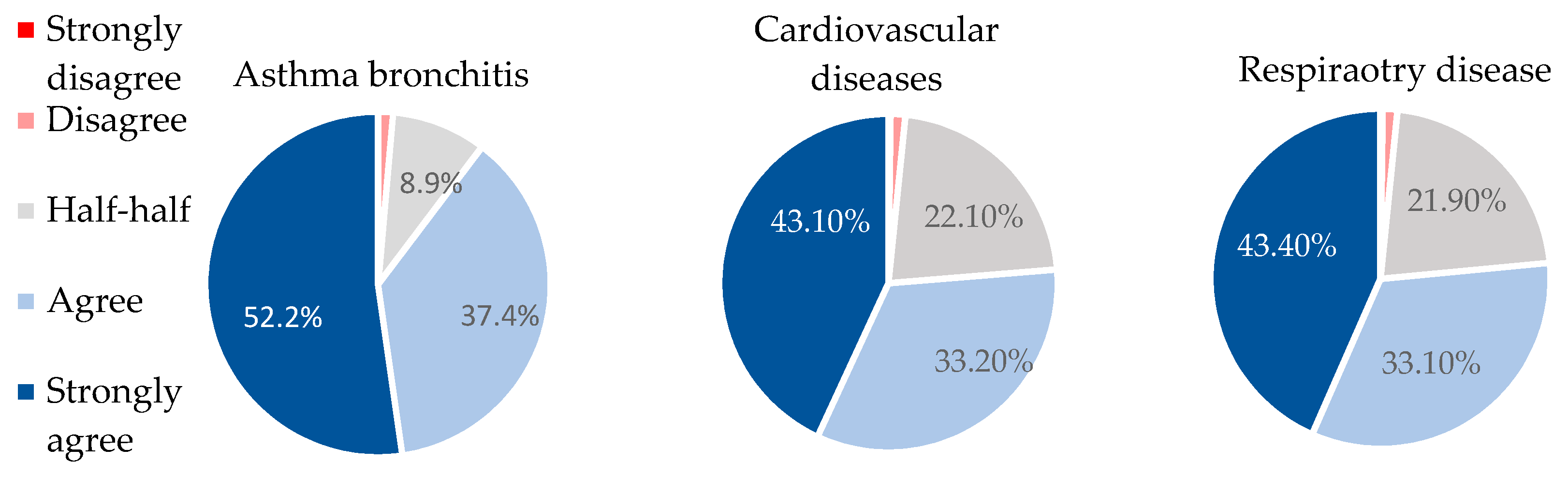 Sustainability 12 09972 g002a Sustainability 12 09972 g002a