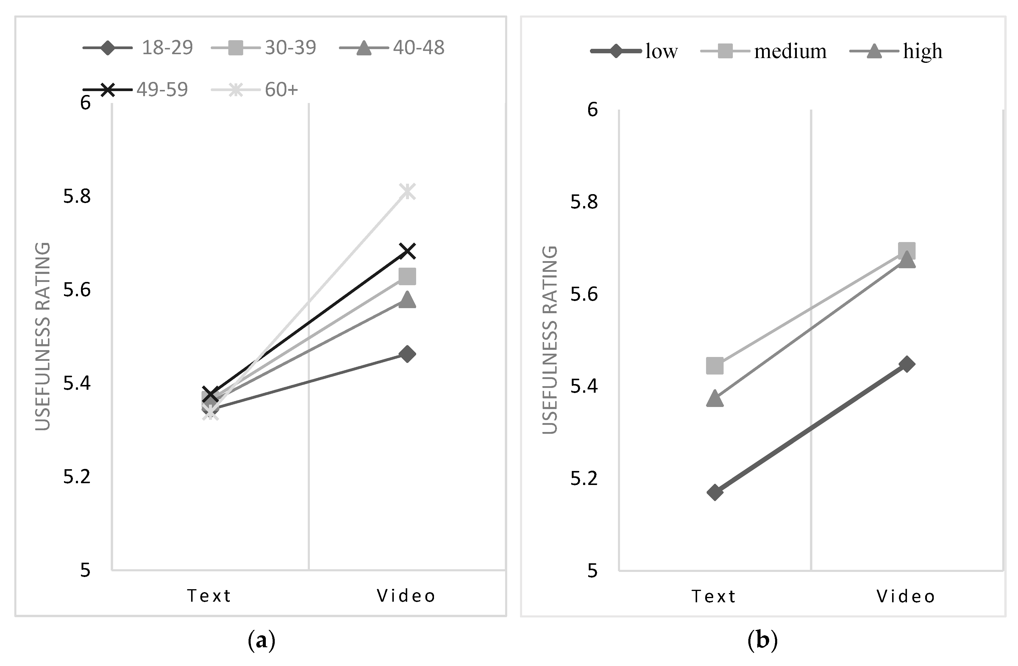 Sustainability 12 09973 g001 Sustainability 12 09973 g001