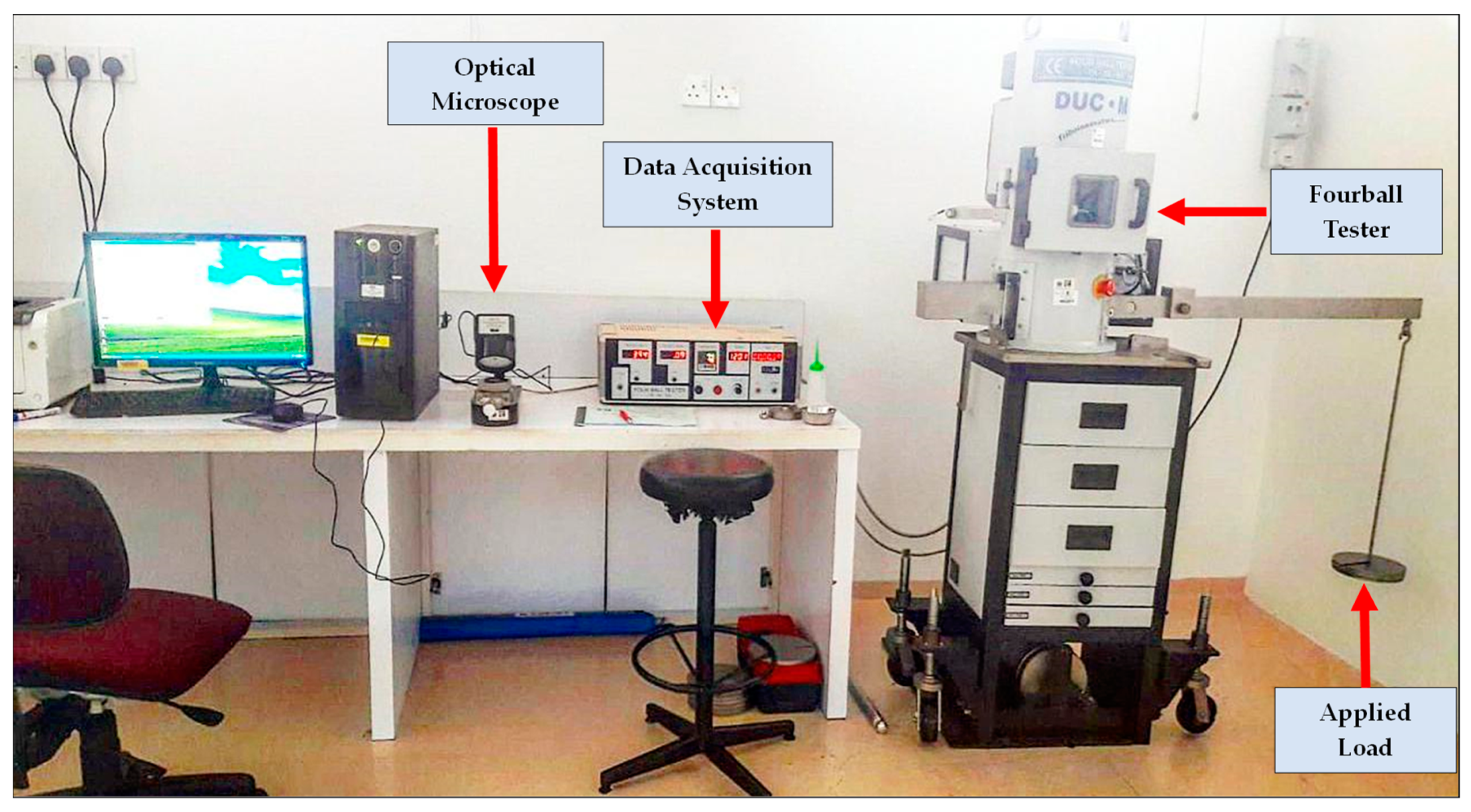 Sustainability 12 09975 g001 Sustainability 12 09975 g001