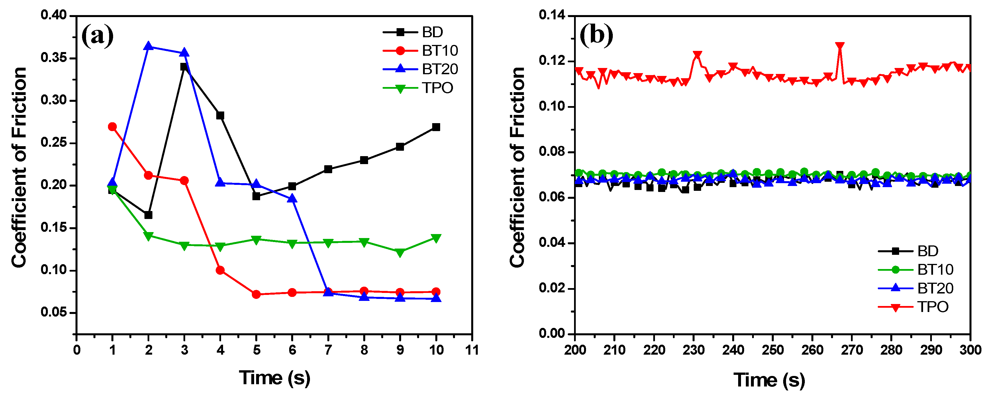 Sustainability 12 09975 g003 Sustainability 12 09975 g003