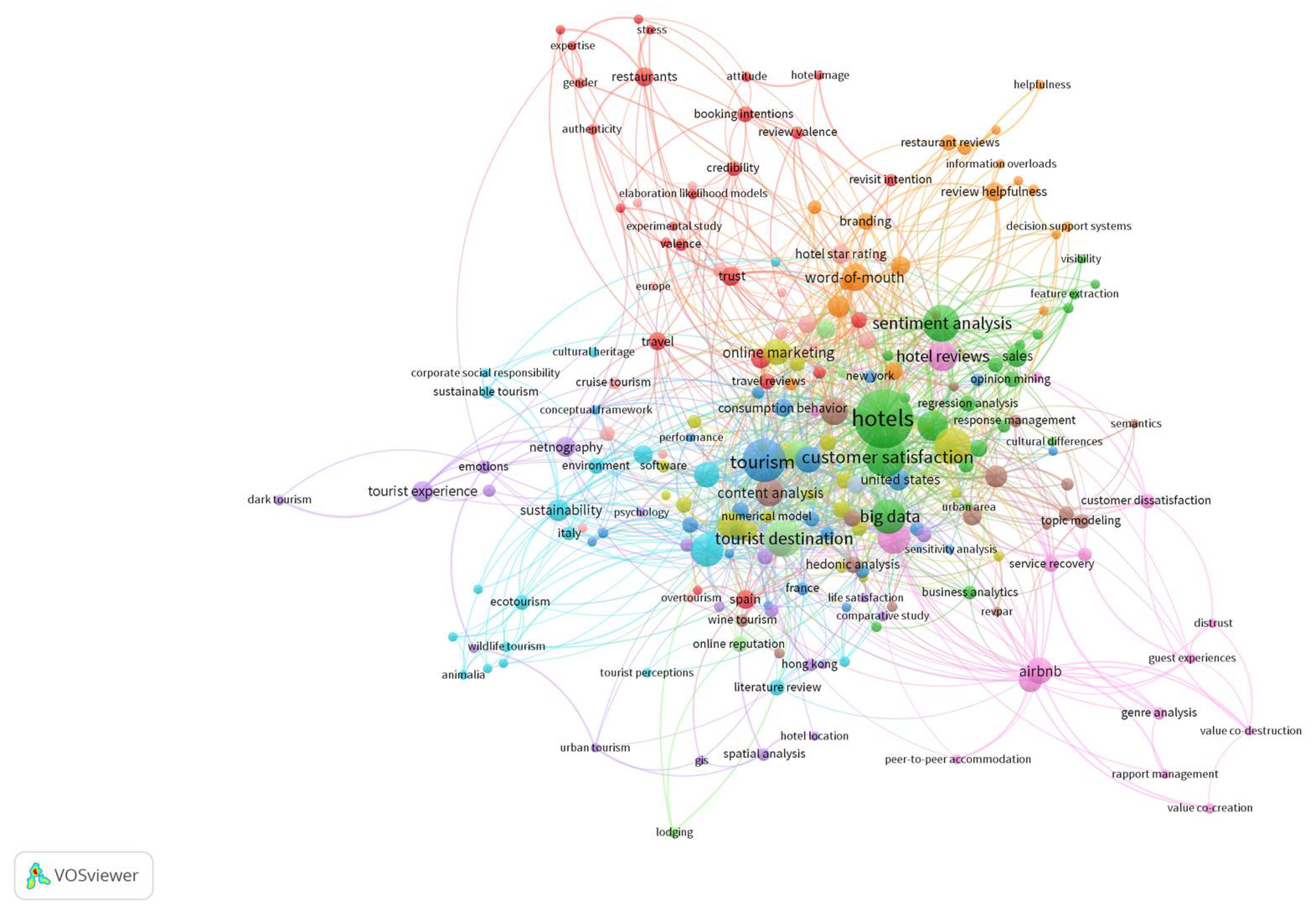 Sustainability 12 09977 g004