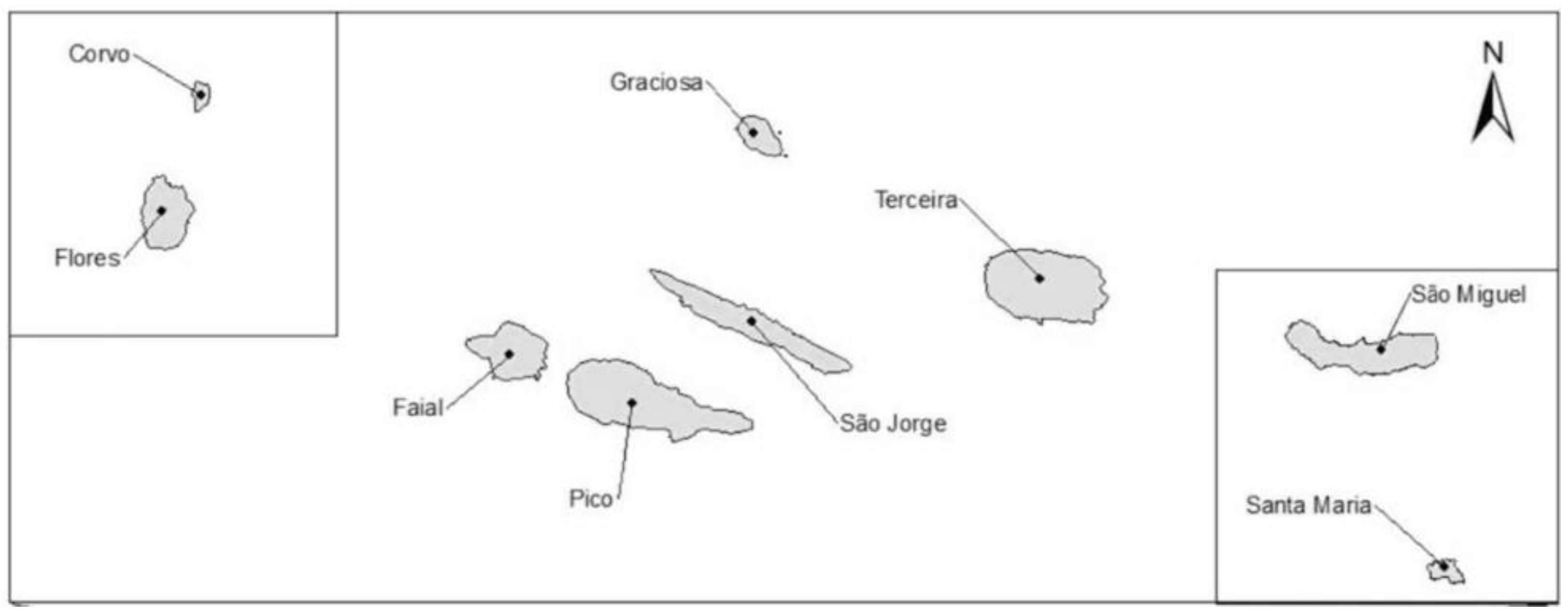 Sustainability 12 09990 g002