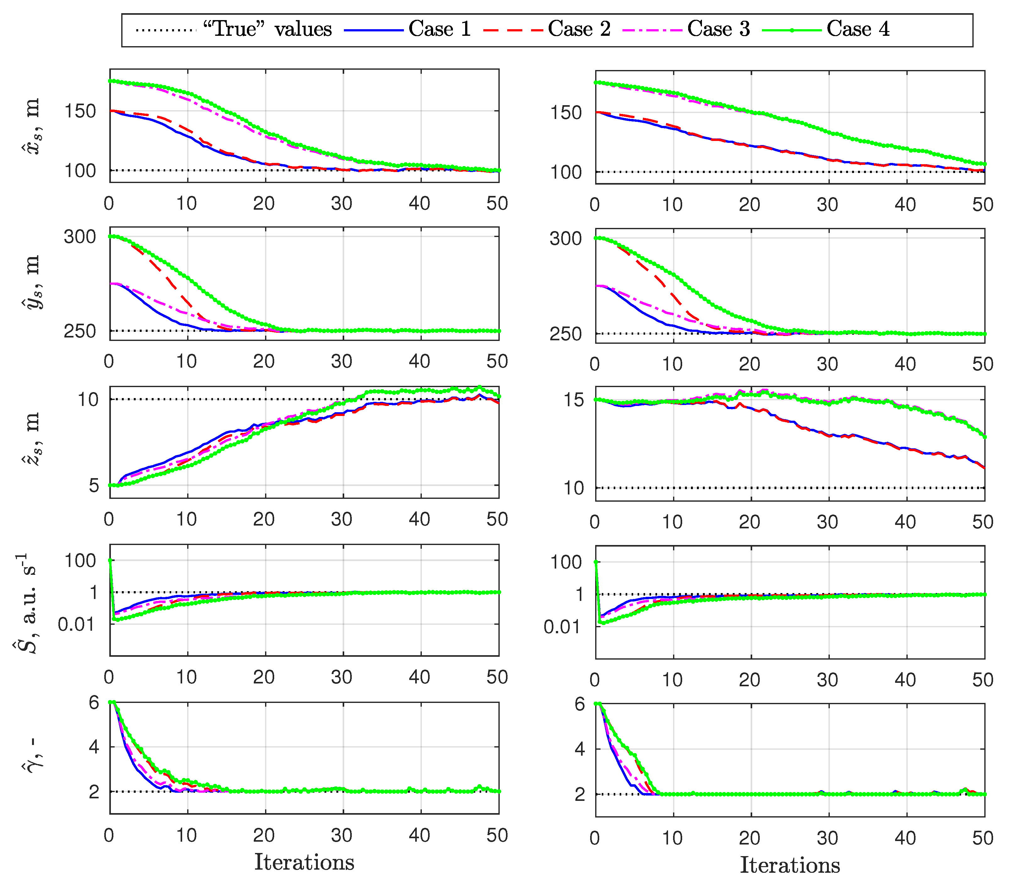 Sustainability 12 10003 g002 Sustainability 12 10003 g002
