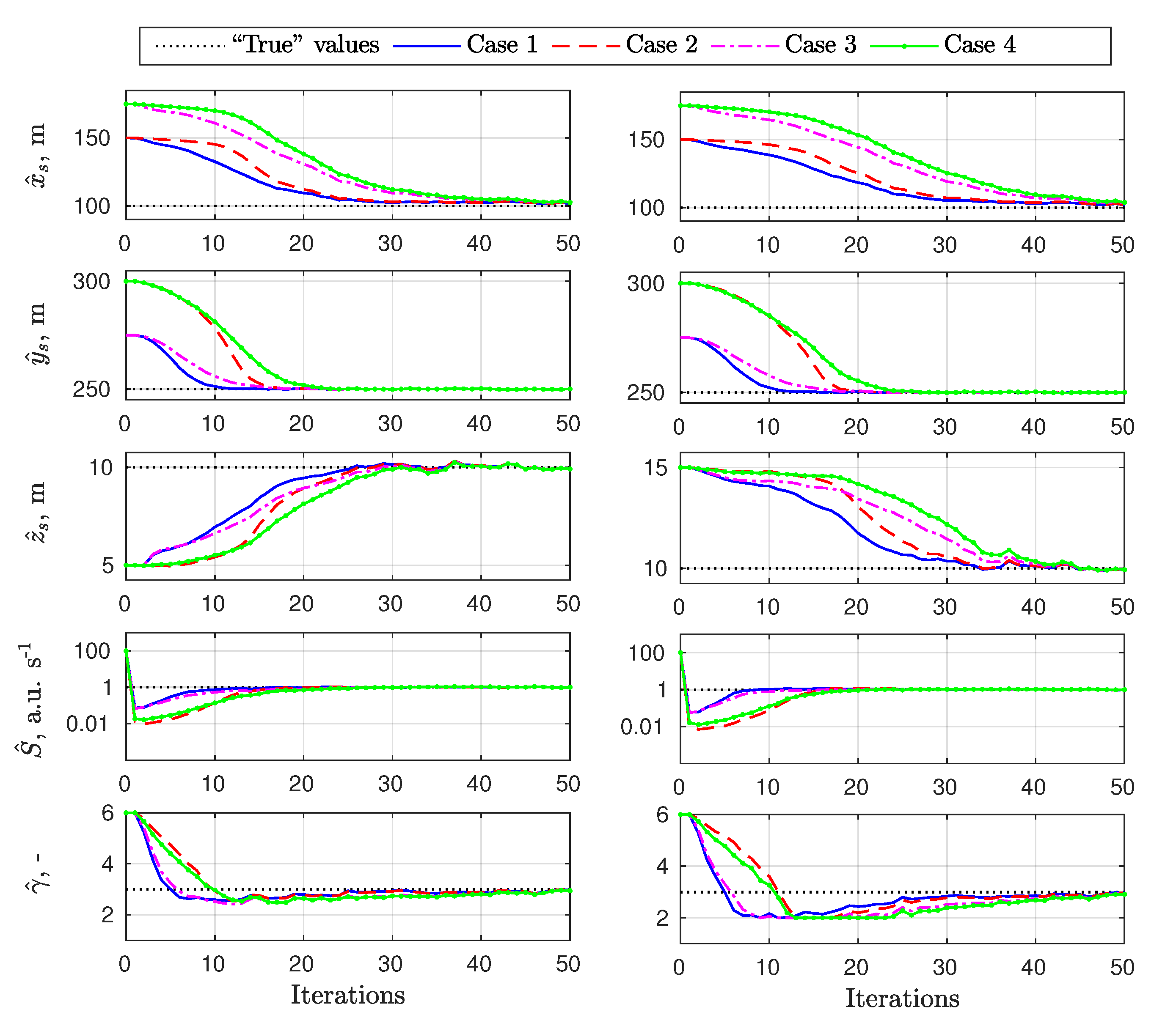 Sustainability 12 10003 g003 Sustainability 12 10003 g003