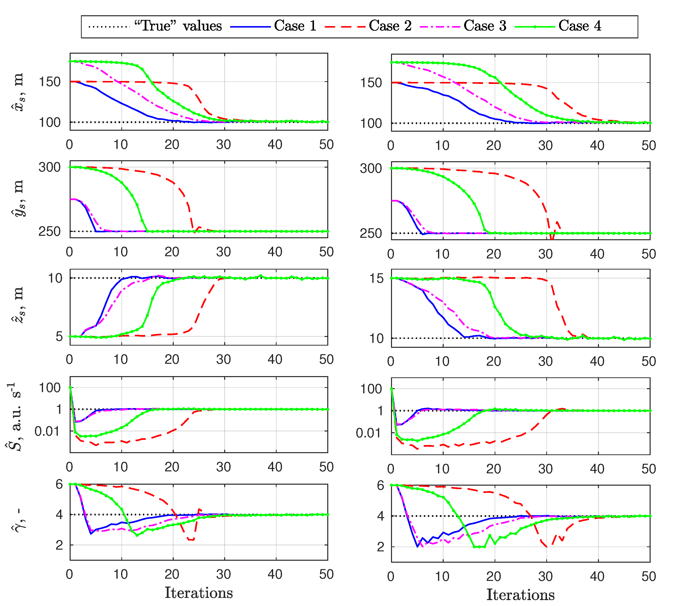 Sustainability 12 10003 g004 Sustainability 12 10003 g004