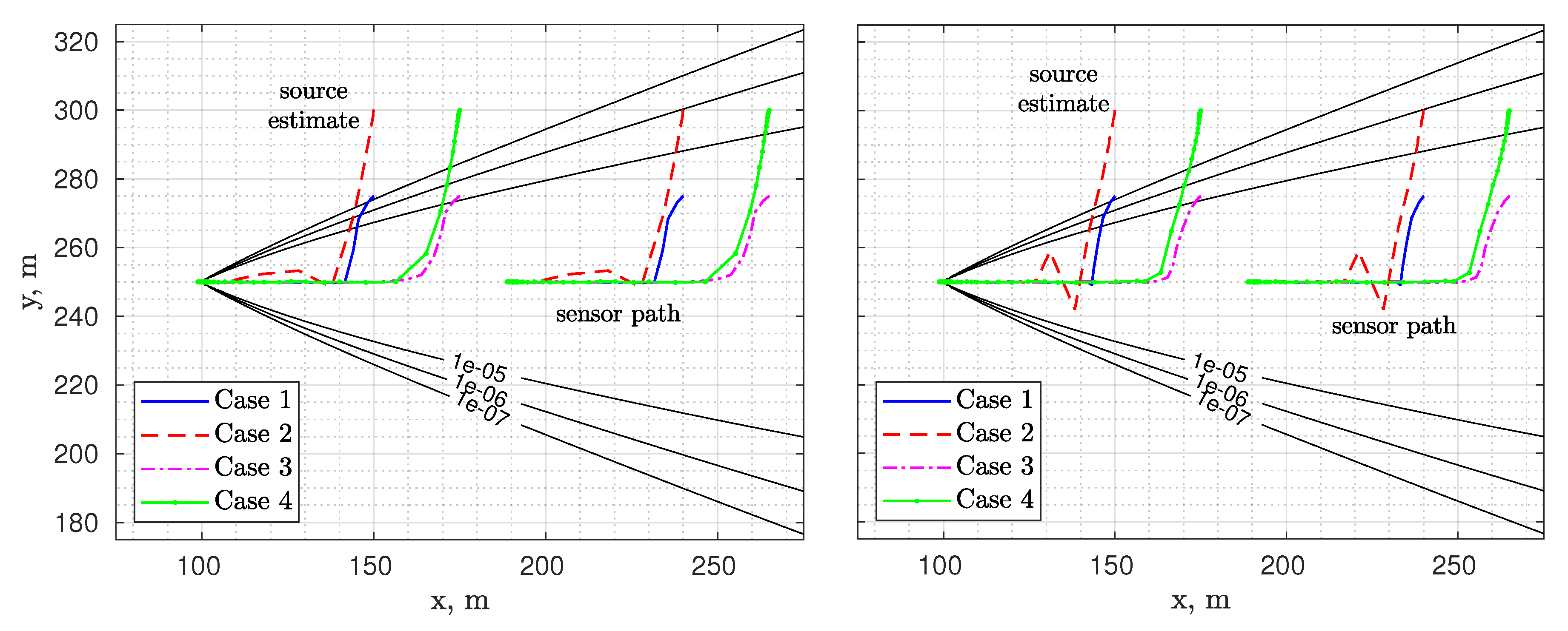 Sustainability 12 10003 g005 Sustainability 12 10003 g005