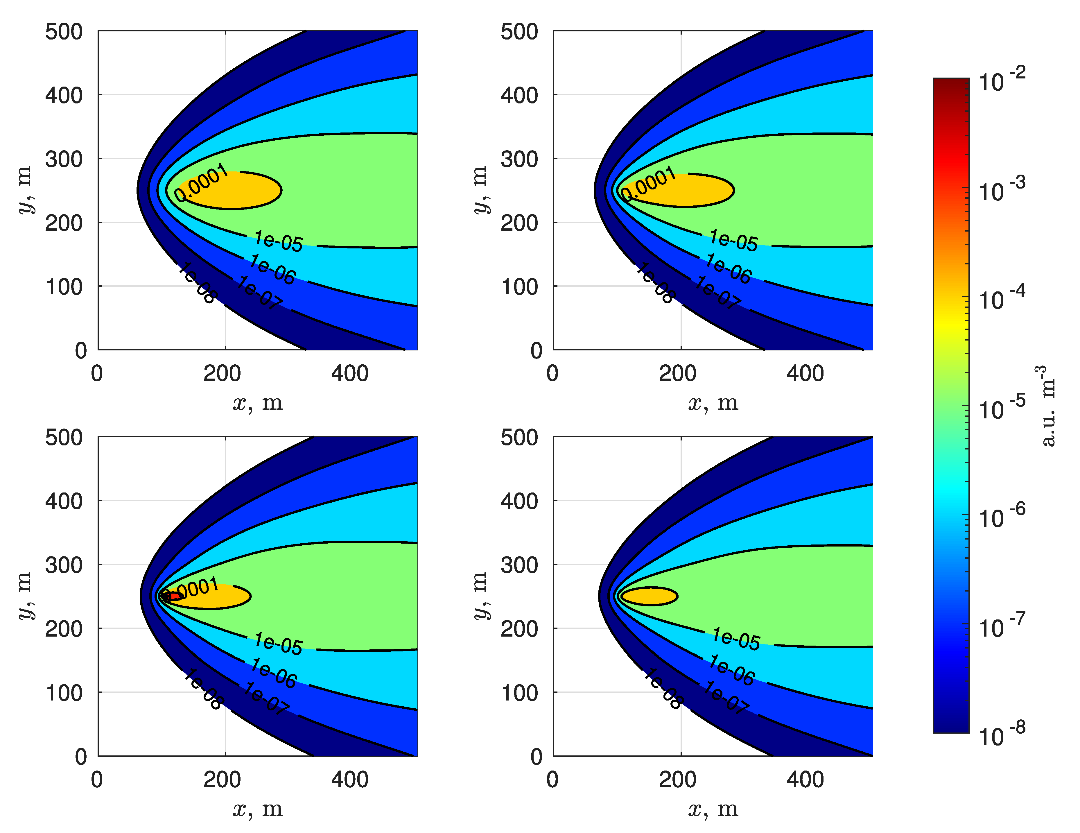 Sustainability 12 10003 g006 Sustainability 12 10003 g006