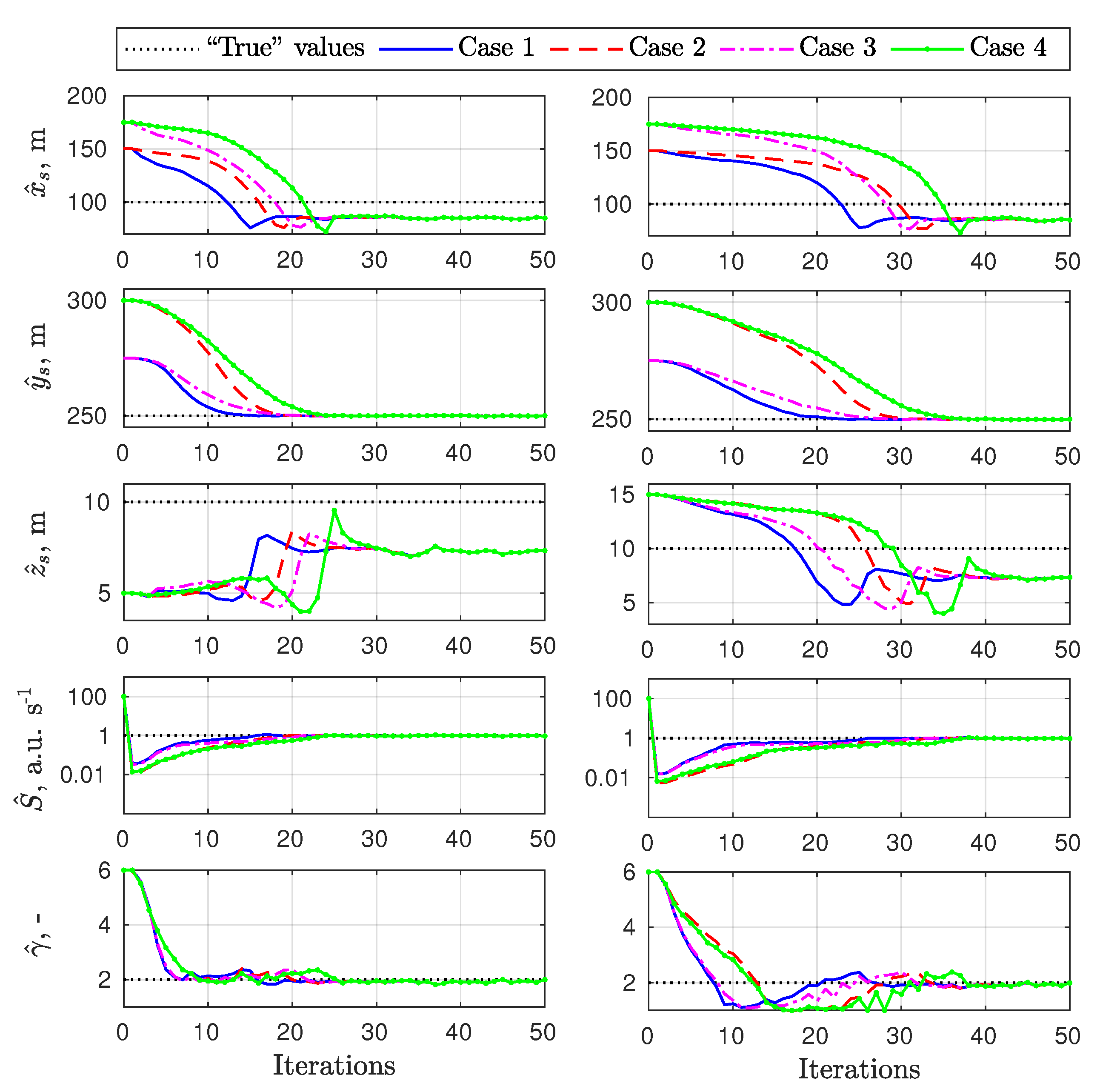 Sustainability 12 10003 g007 Sustainability 12 10003 g007