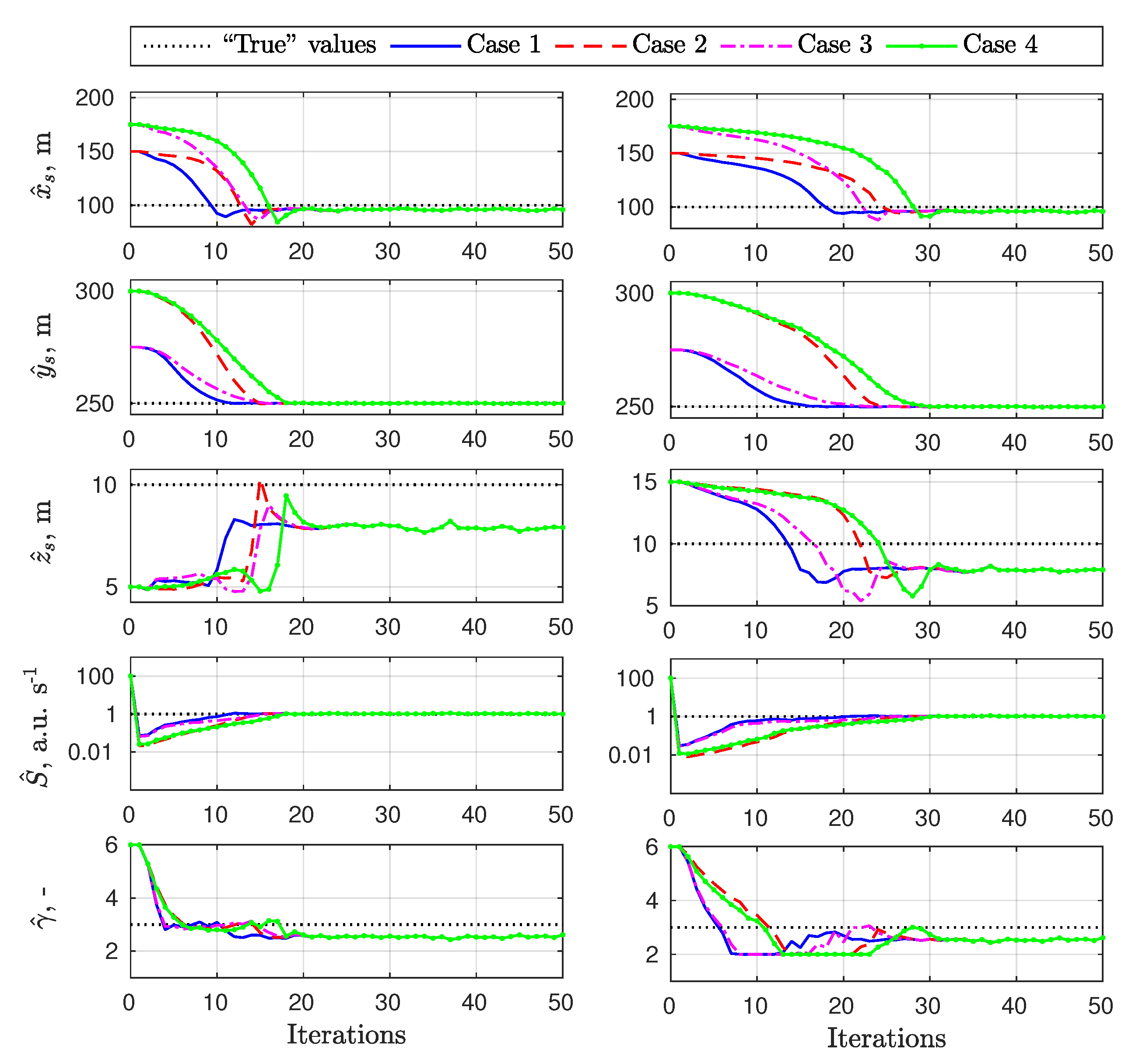Sustainability 12 10003 g008 Sustainability 12 10003 g008