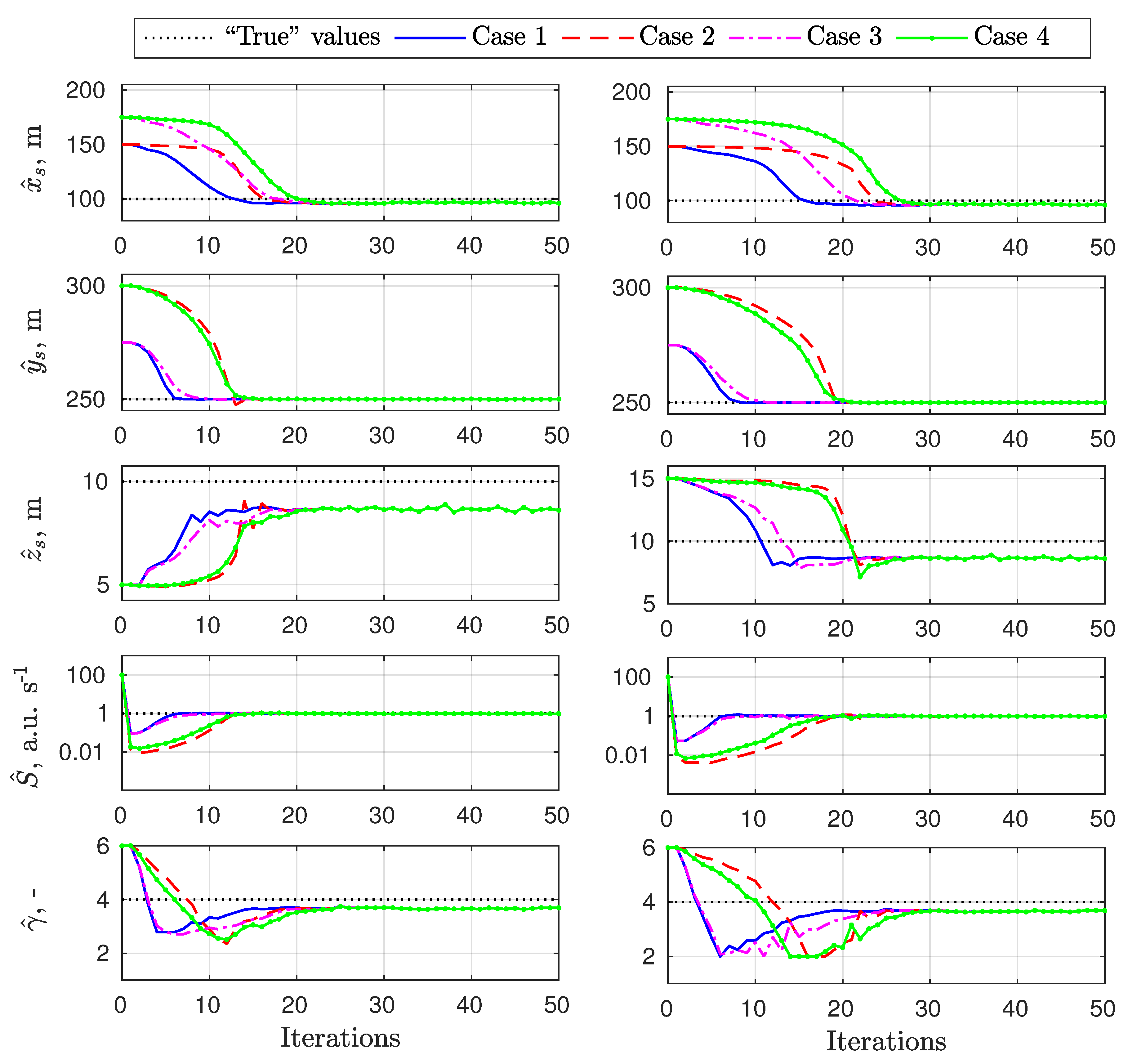 Sustainability 12 10003 g009 Sustainability 12 10003 g009