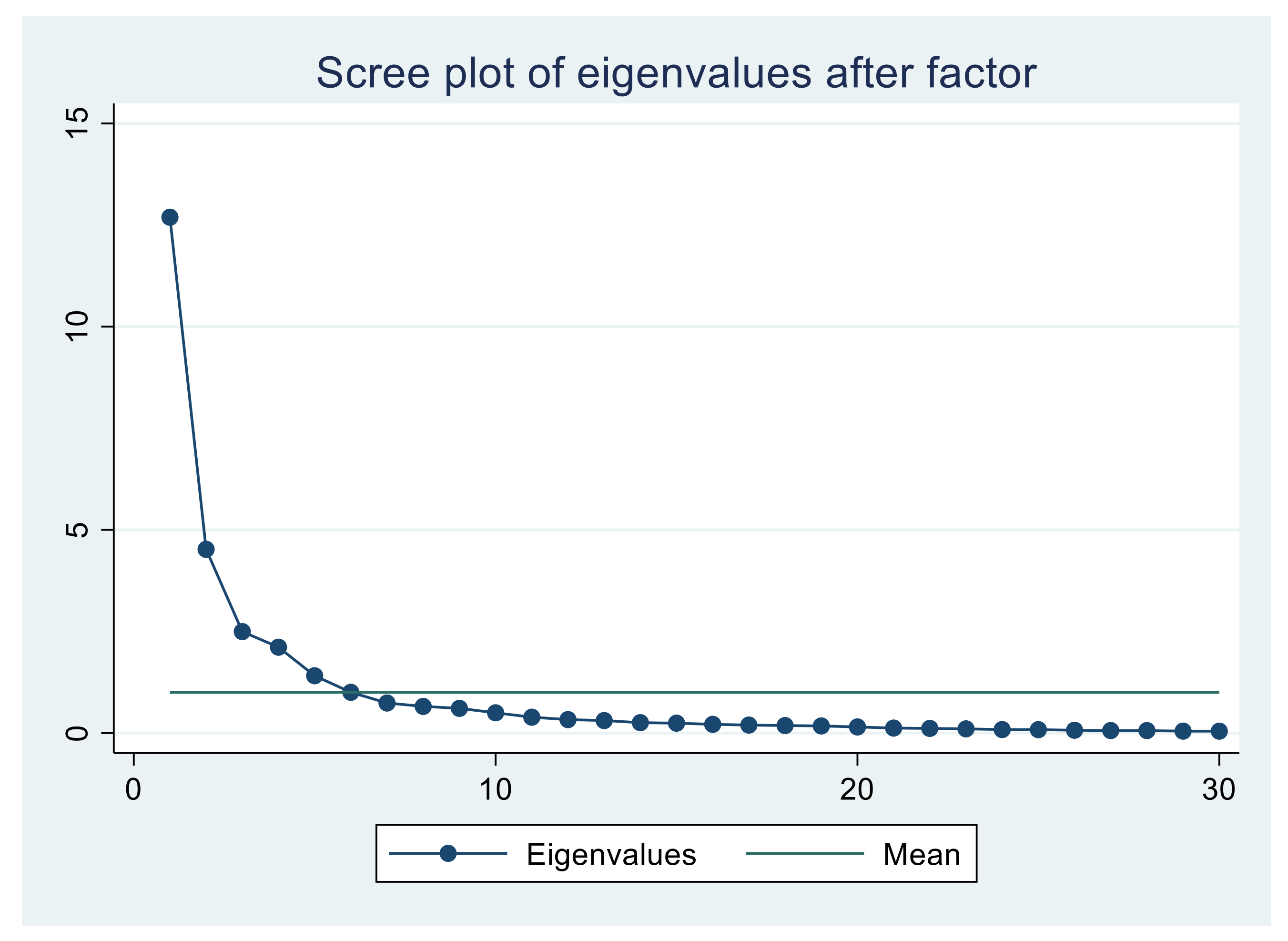 Sustainability 12 10010 g002