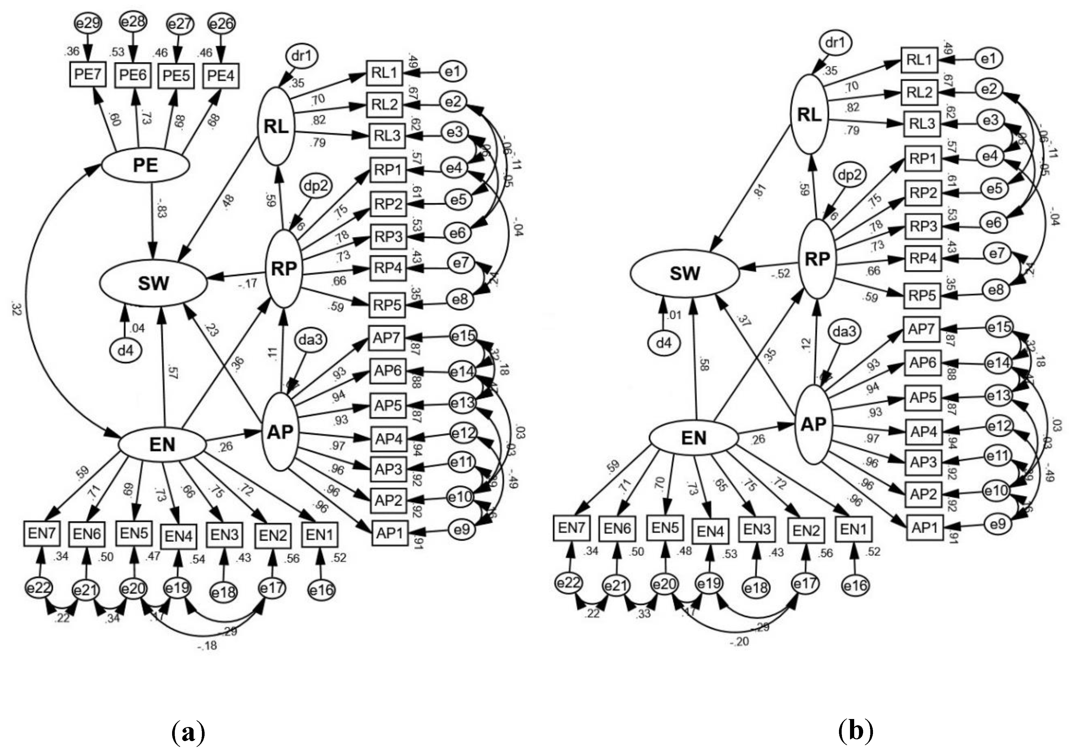 Sustainability 12 10016 g003