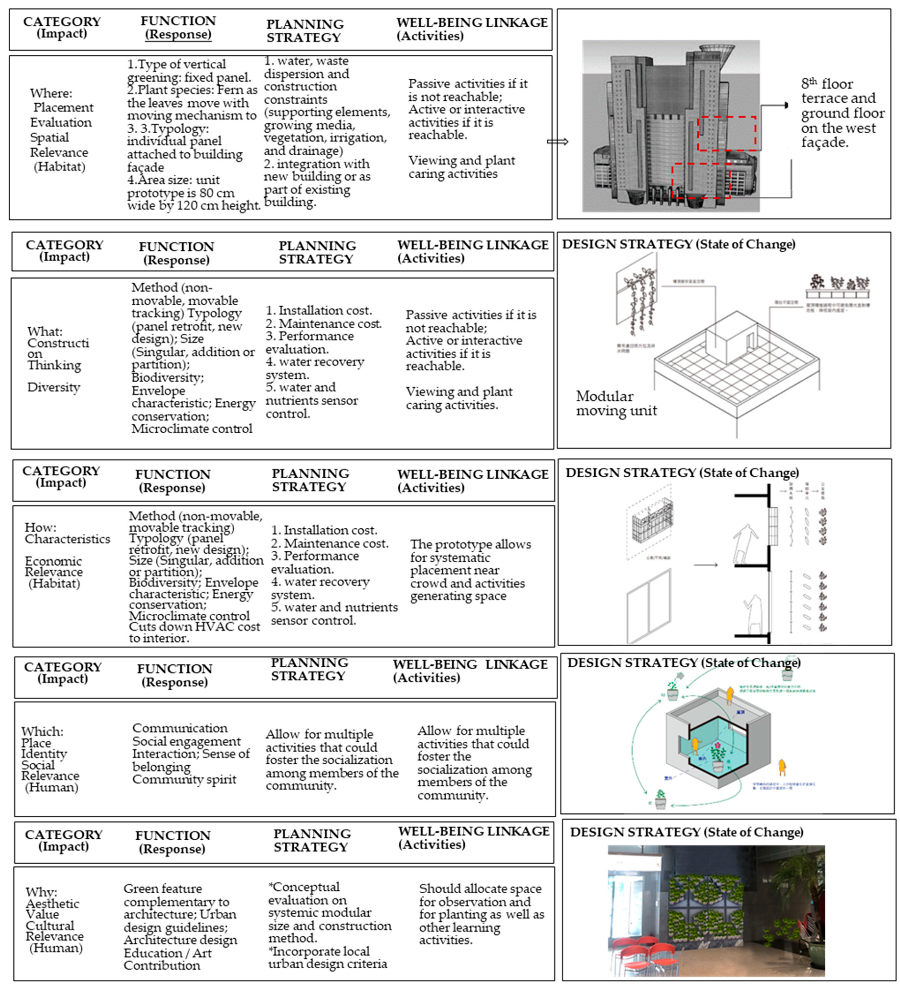 Sustainability 12 10020 g008 Sustainability 12 10020 g008