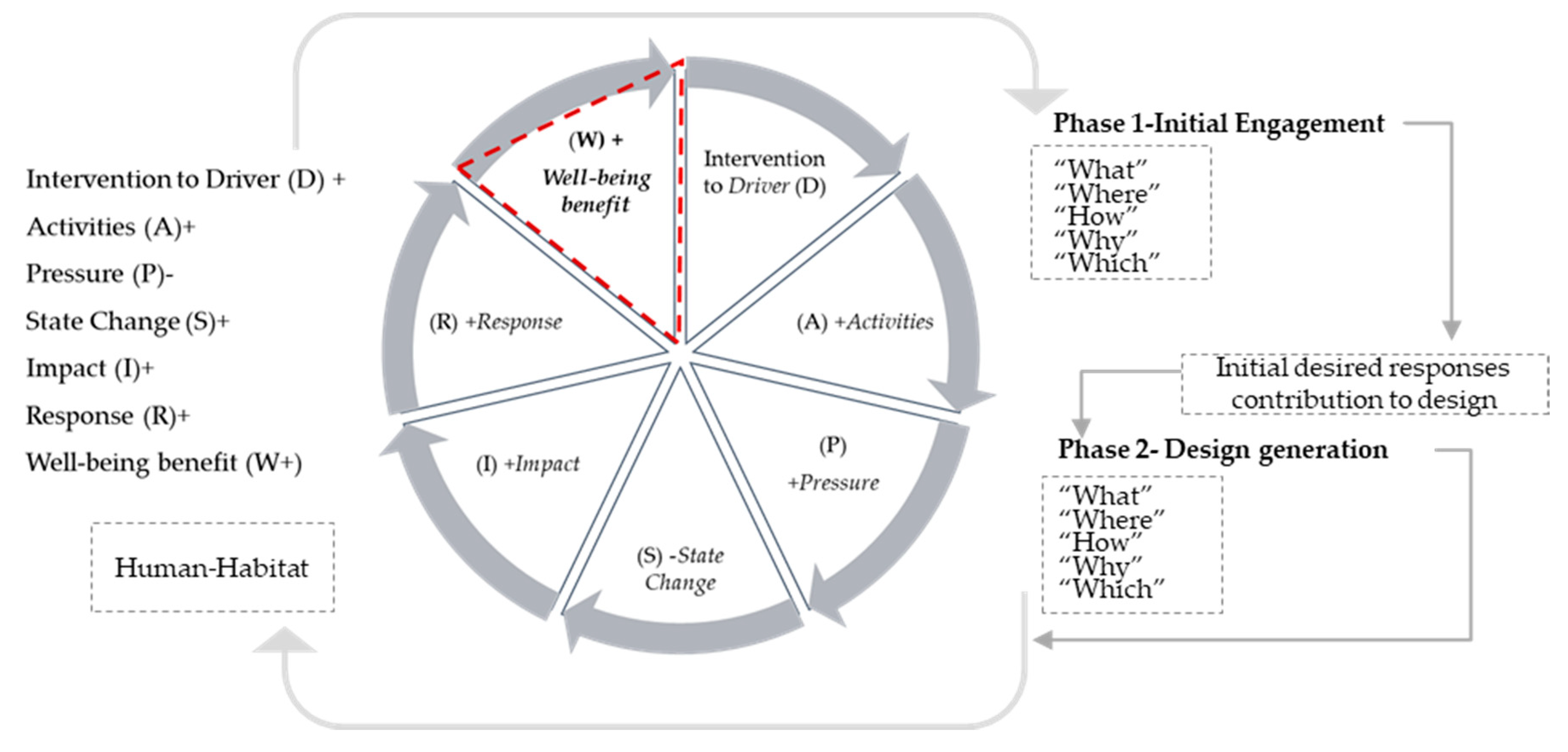 Sustainability 12 10020 g009 Sustainability 12 10020 g009