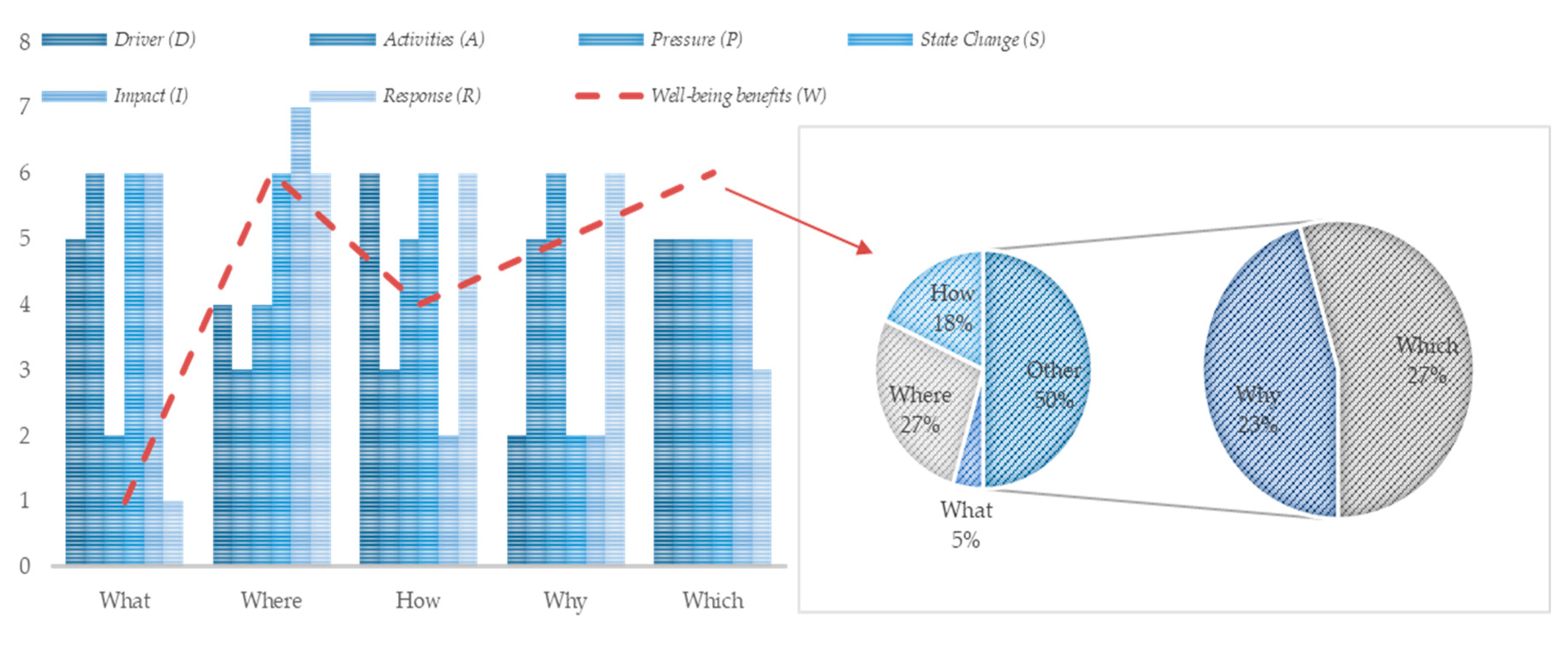 Sustainability 12 10020 g011 Sustainability 12 10020 g011