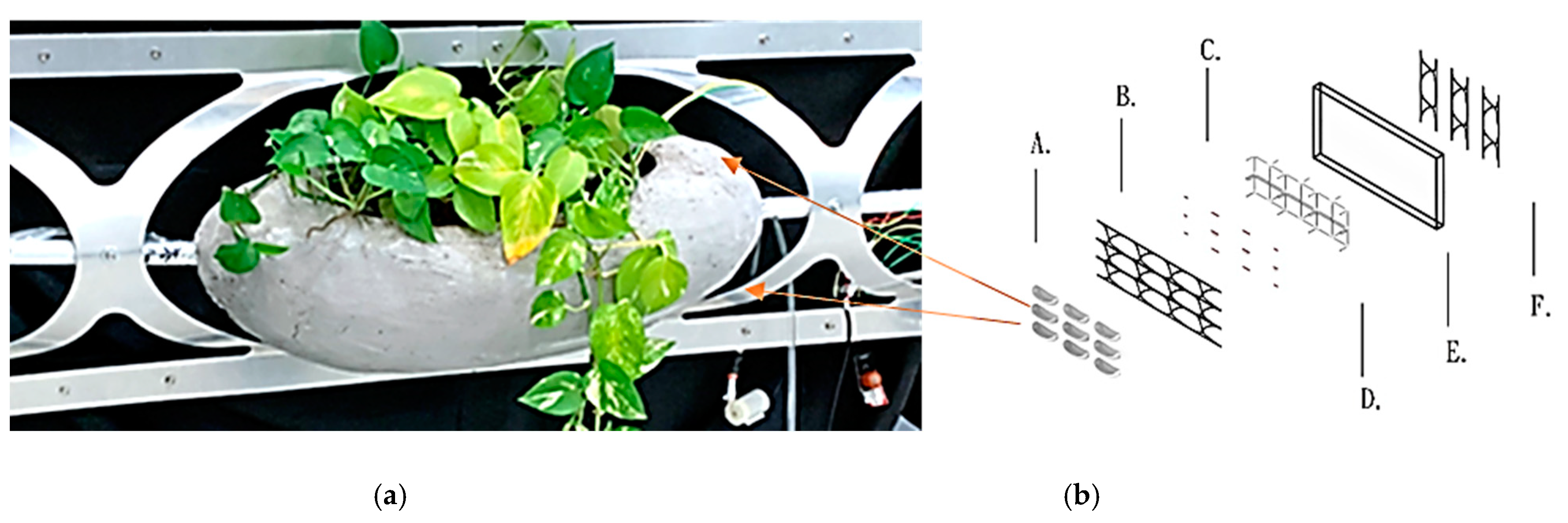 Sustainability 12 10020 g012 Sustainability 12 10020 g012