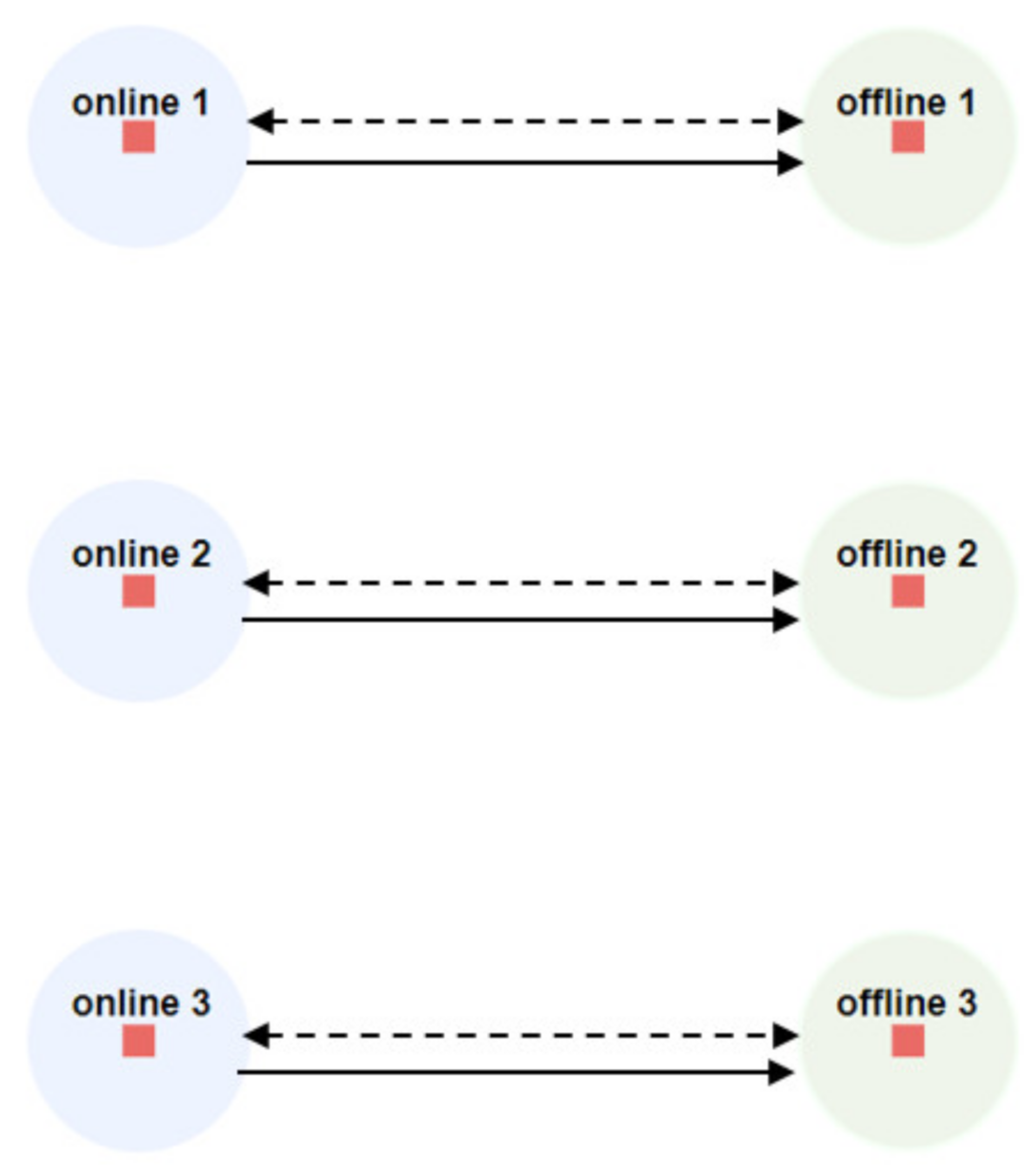 Sustainability 12 10022 g004 Sustainability 12 10022 g004