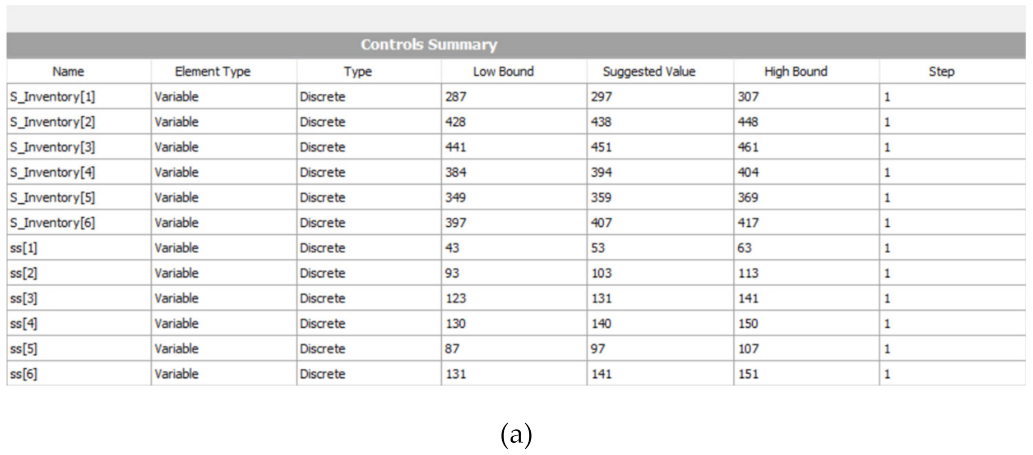 Sustainability 12 10022 g006a Sustainability 12 10022 g006a