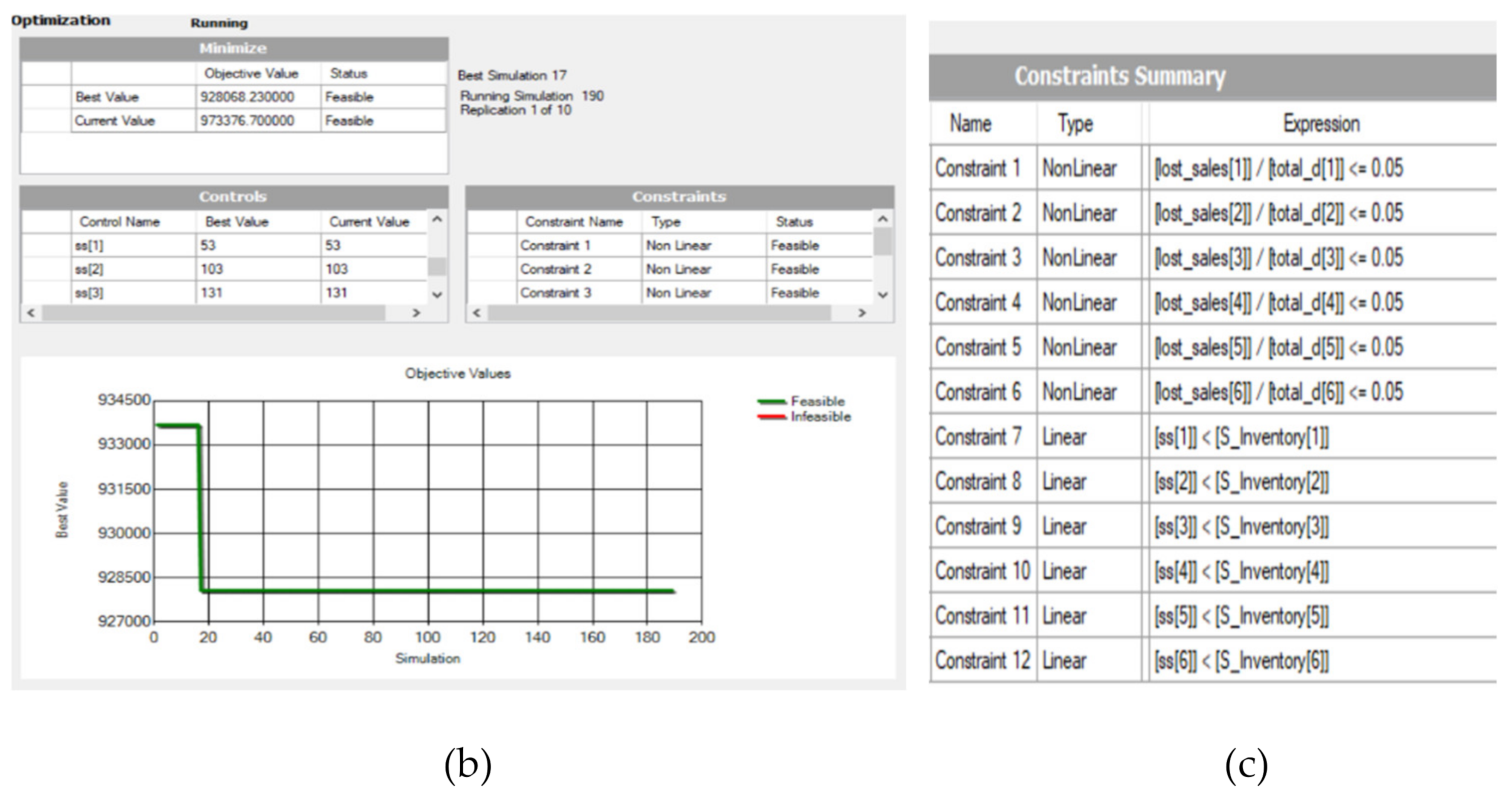 Sustainability 12 10022 g006b Sustainability 12 10022 g006b
