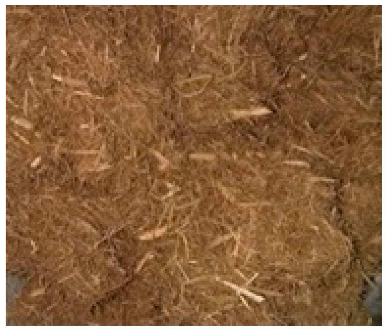 Sustainability 12 10026 g001