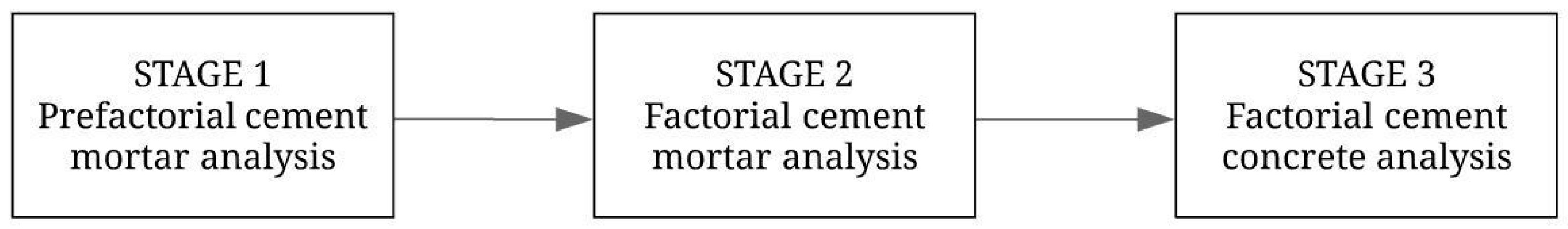 Sustainability 12 10026 g002