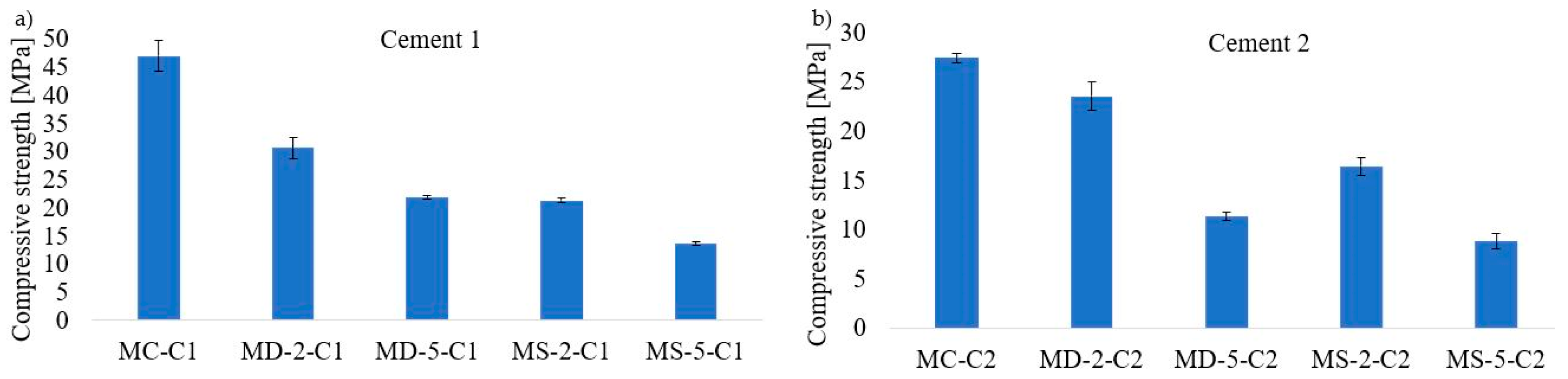 Sustainability 12 10026 g006