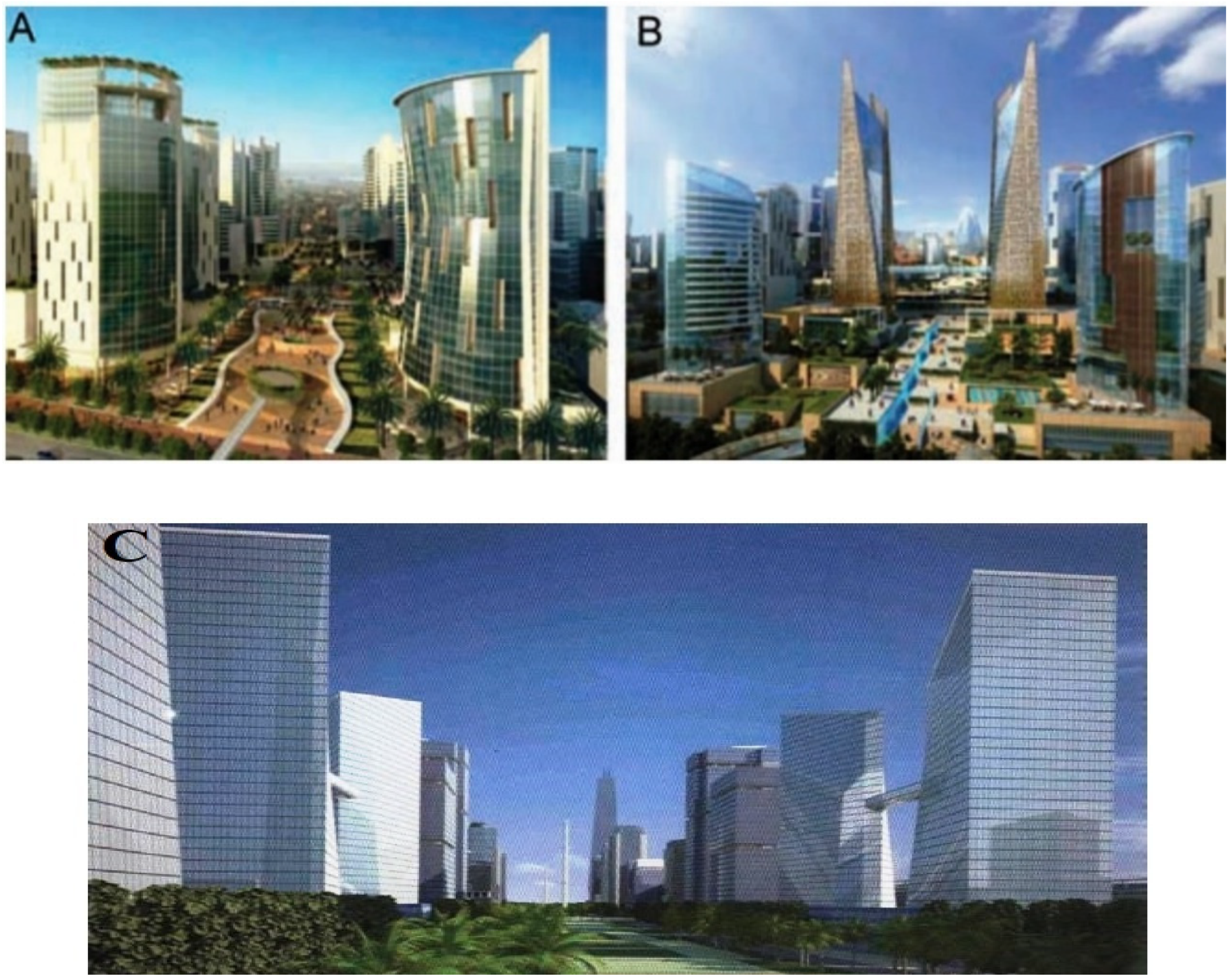 Sustainability 12 10033 g002 Sustainability 12 10033 g002